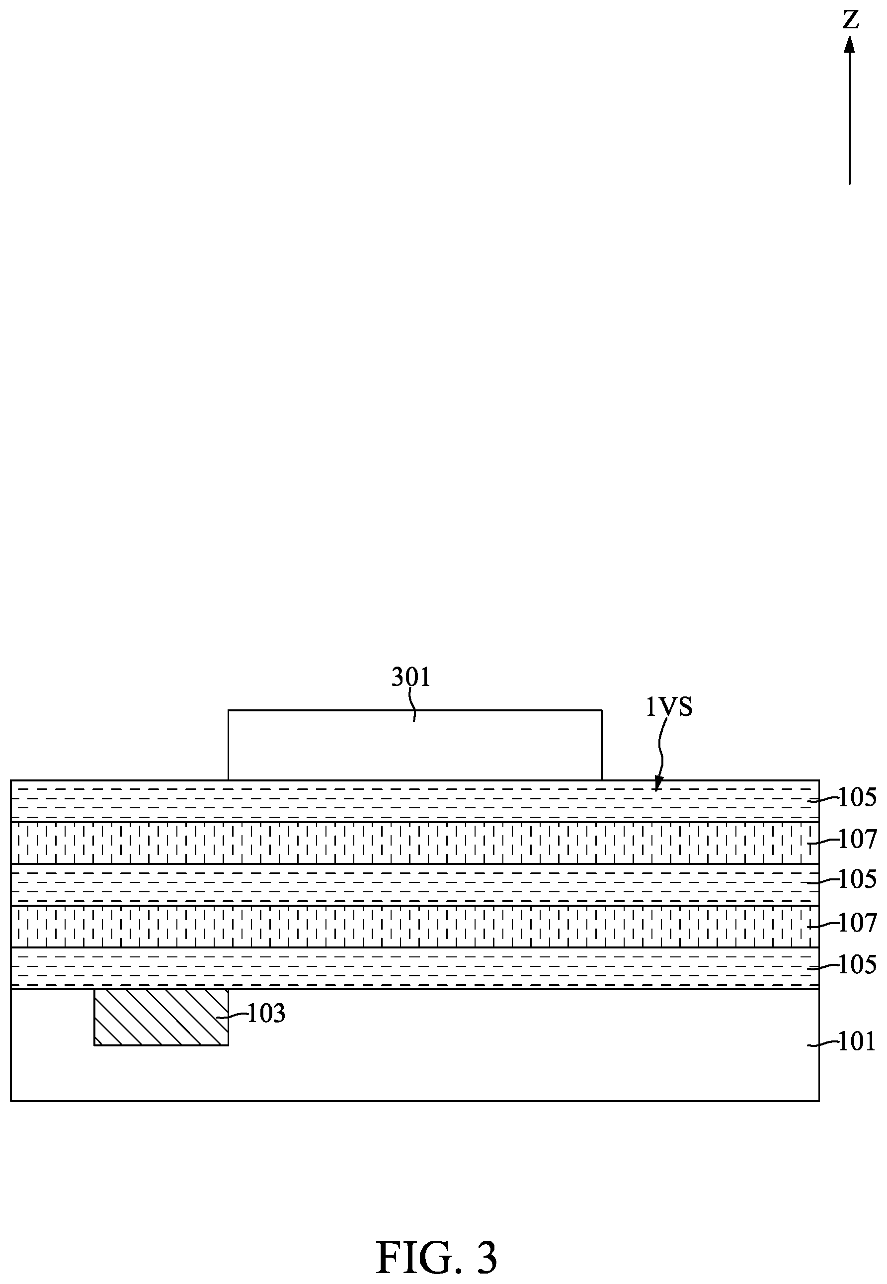 Patent US11785760 Figure 3 – Gate-all-around semiconductor device with dielectric-all-around capacitor and method for fabricating the same