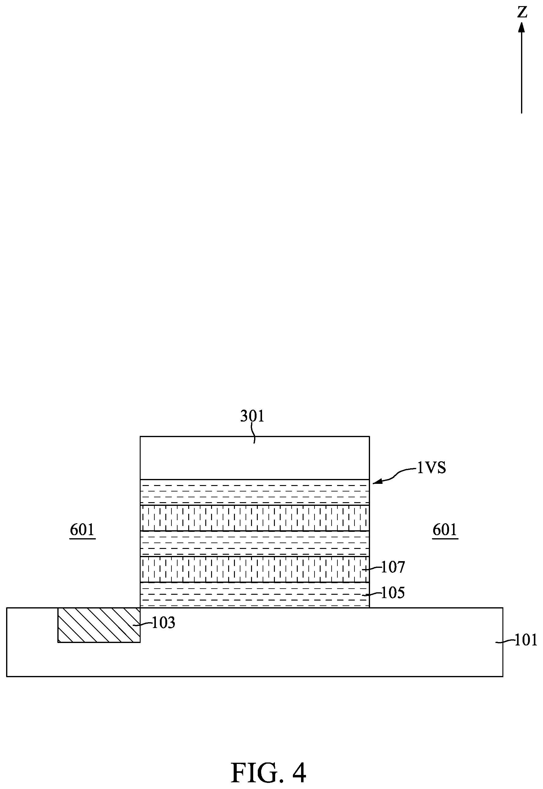 Patent US11785760 Figure 4 – Gate-all-around semiconductor device with dielectric-all-around capacitor and method for fabricating the same