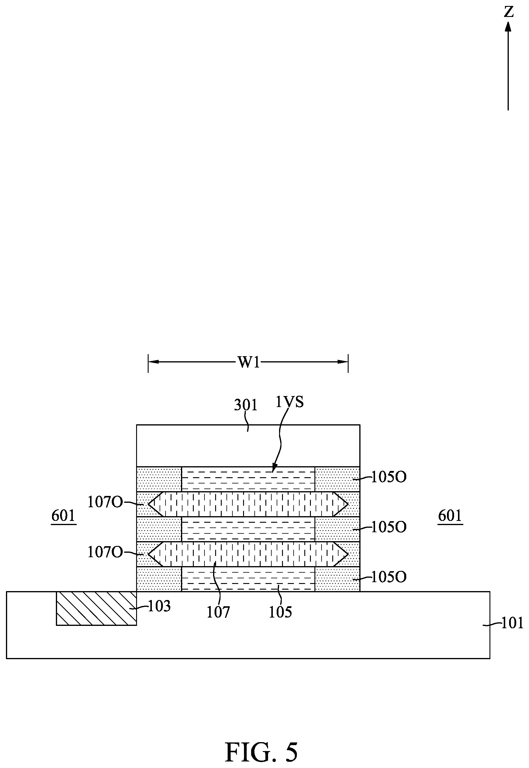 Patent US11785760 Figure 5 – Gate-all-around semiconductor device with dielectric-all-around capacitor and method for fabricating the same