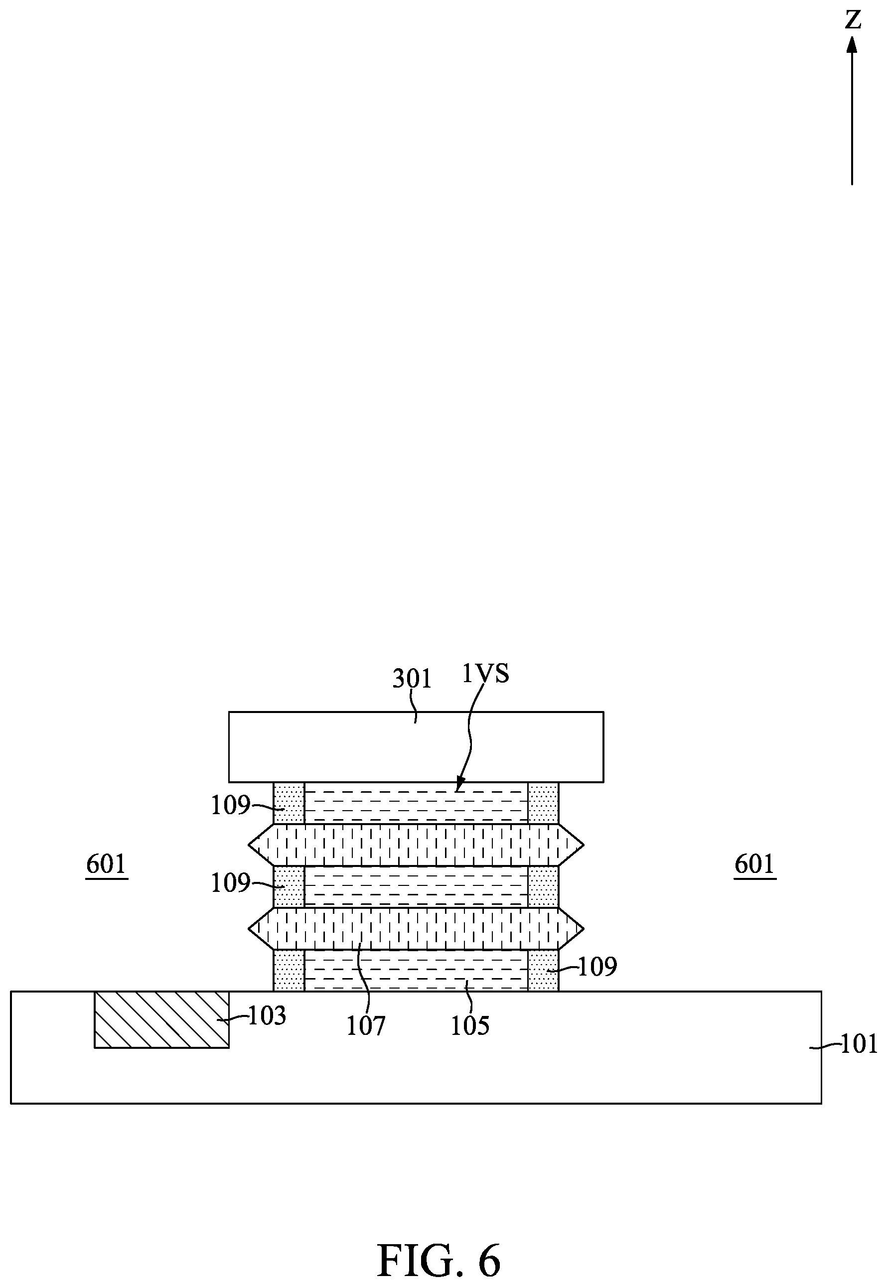 Patent US11785760 Figure 6 – Gate-all-around semiconductor device with dielectric-all-around capacitor and method for fabricating the same