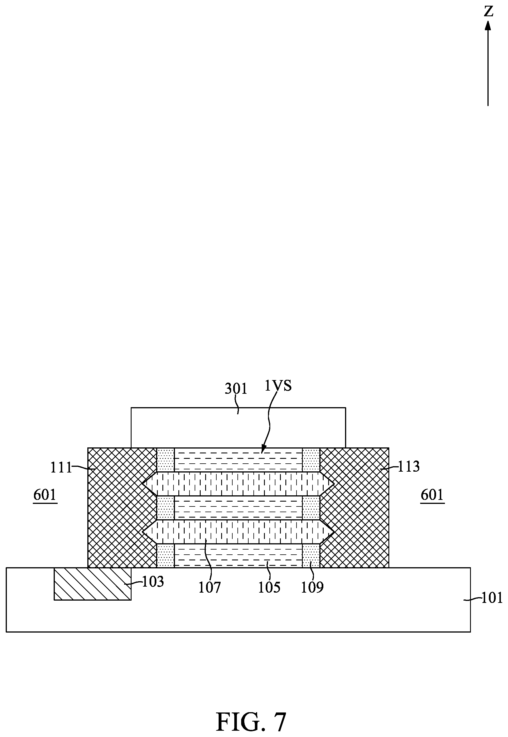 Patent US11785760 Figure 7 – Gate-all-around semiconductor device with dielectric-all-around capacitor and method for fabricating the same