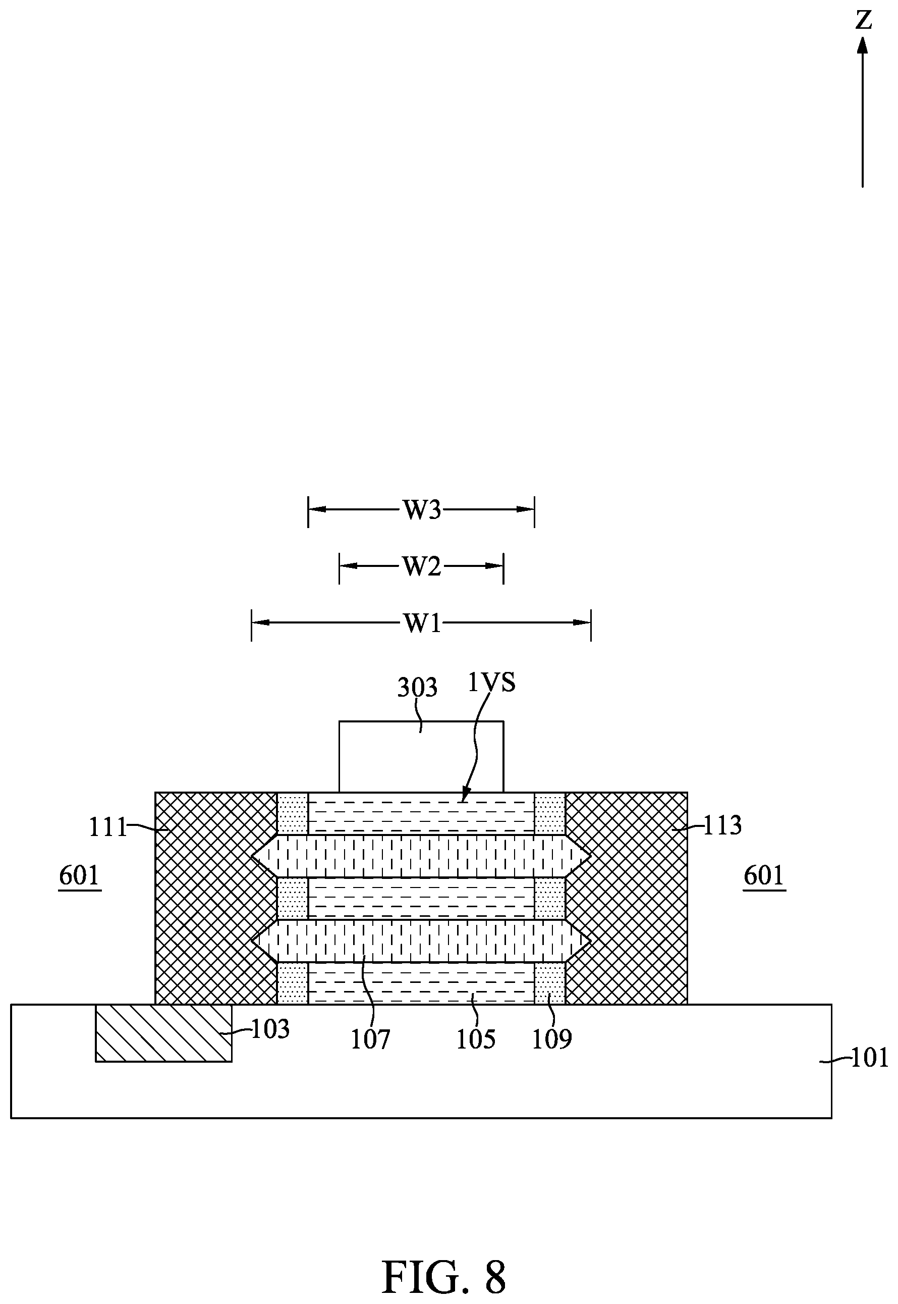 Patent US11785760 Figure 8 – Gate-all-around semiconductor device with dielectric-all-around capacitor and method for fabricating the same