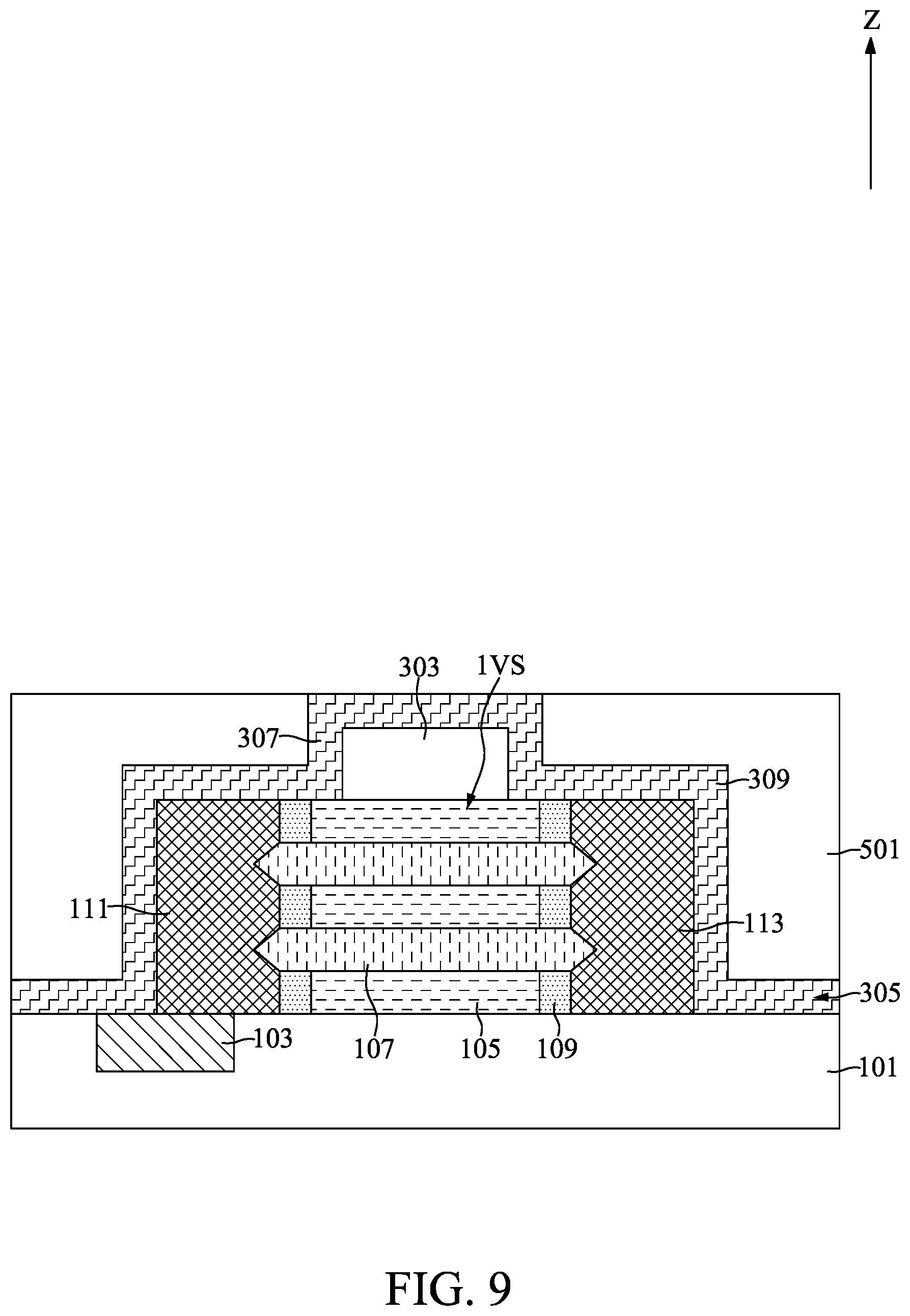 Patent US11785760 Figure 9 – Gate-all-around semiconductor device with dielectric-all-around capacitor and method for fabricating the same
