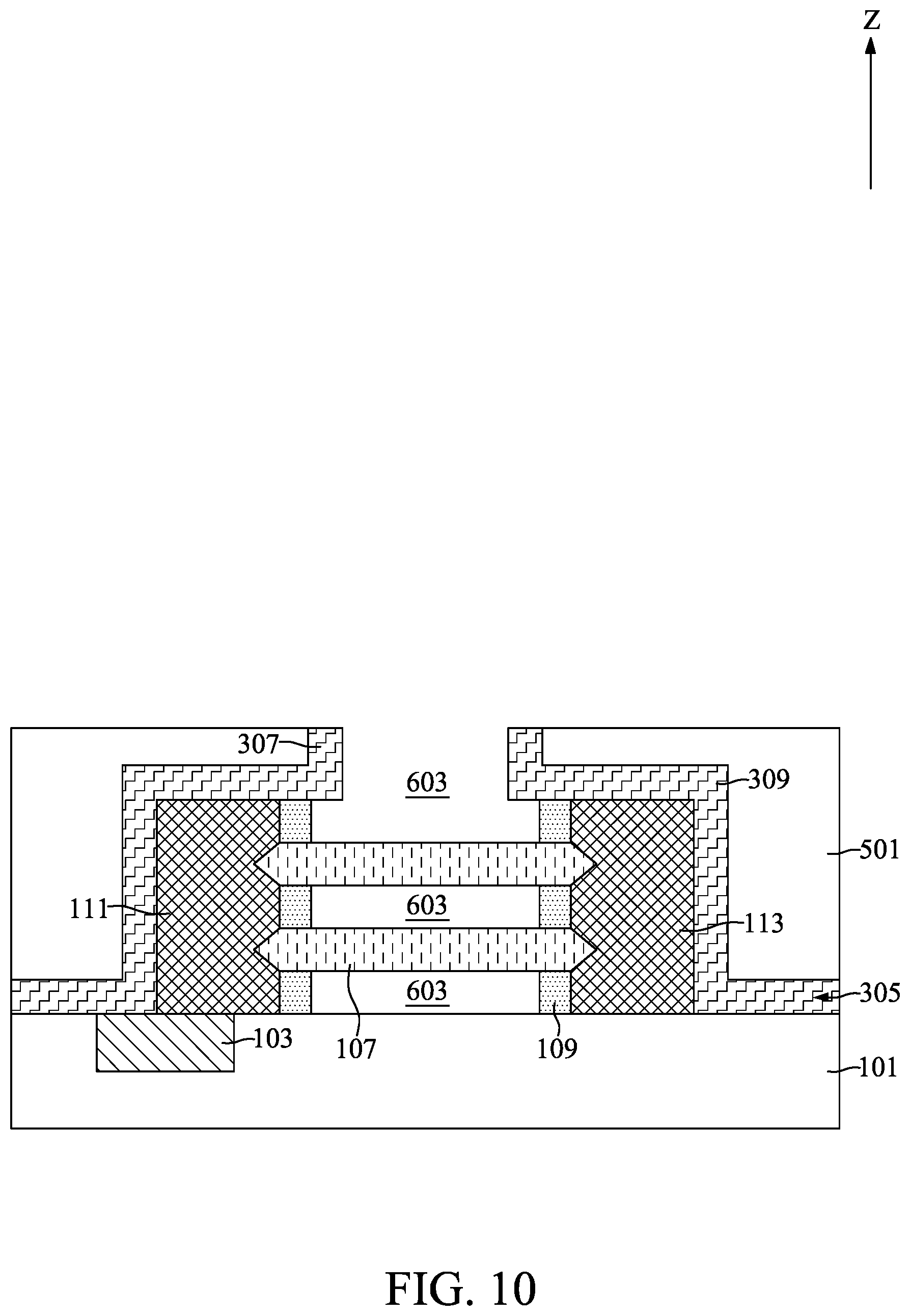 Patent US11785760 Figure 10 – Gate-all-around semiconductor device with dielectric-all-around capacitor and method for fabricating the same