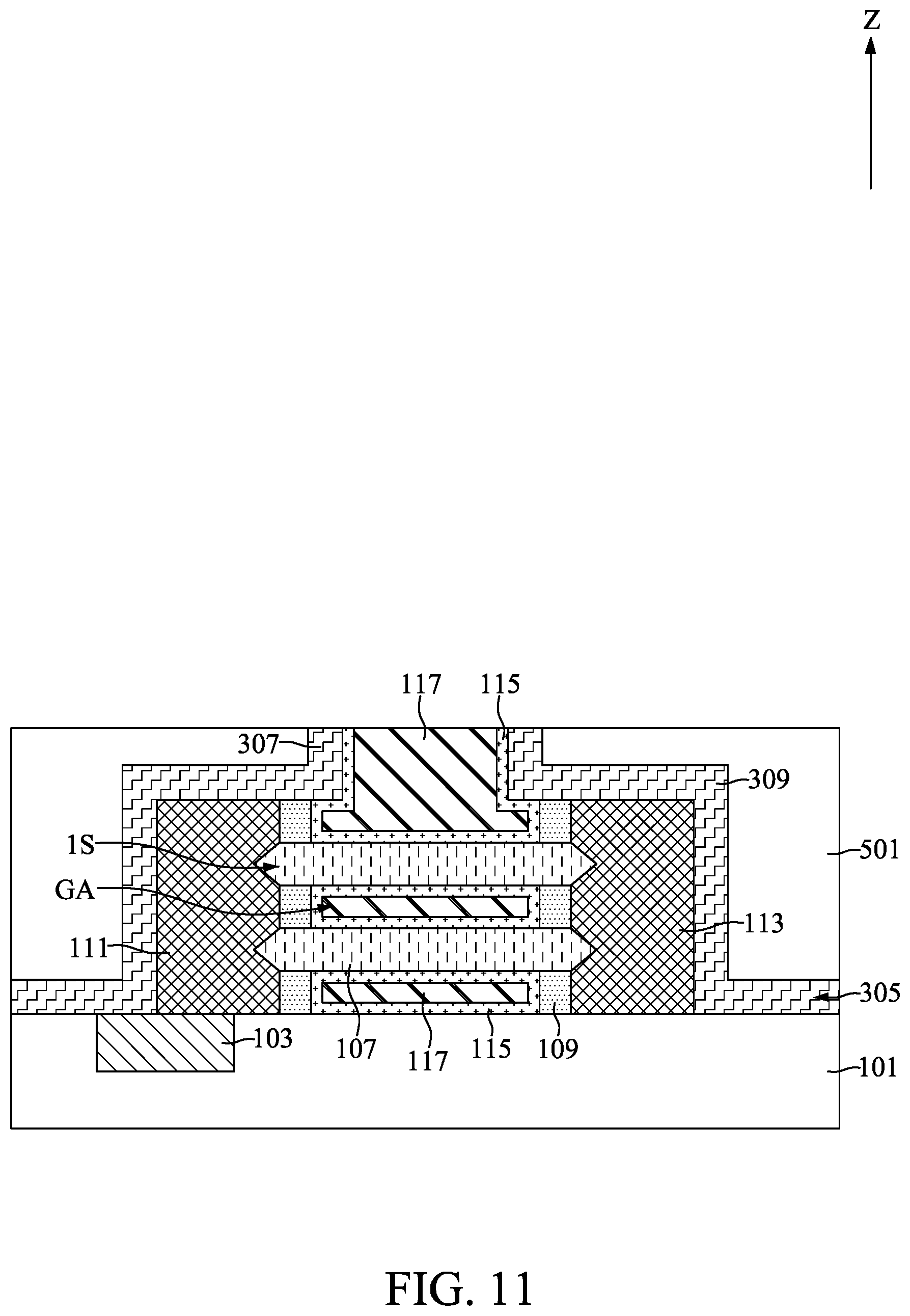Patent US11785760 Figure 11 – Gate-all-around semiconductor device with dielectric-all-around capacitor and method for fabricating the same