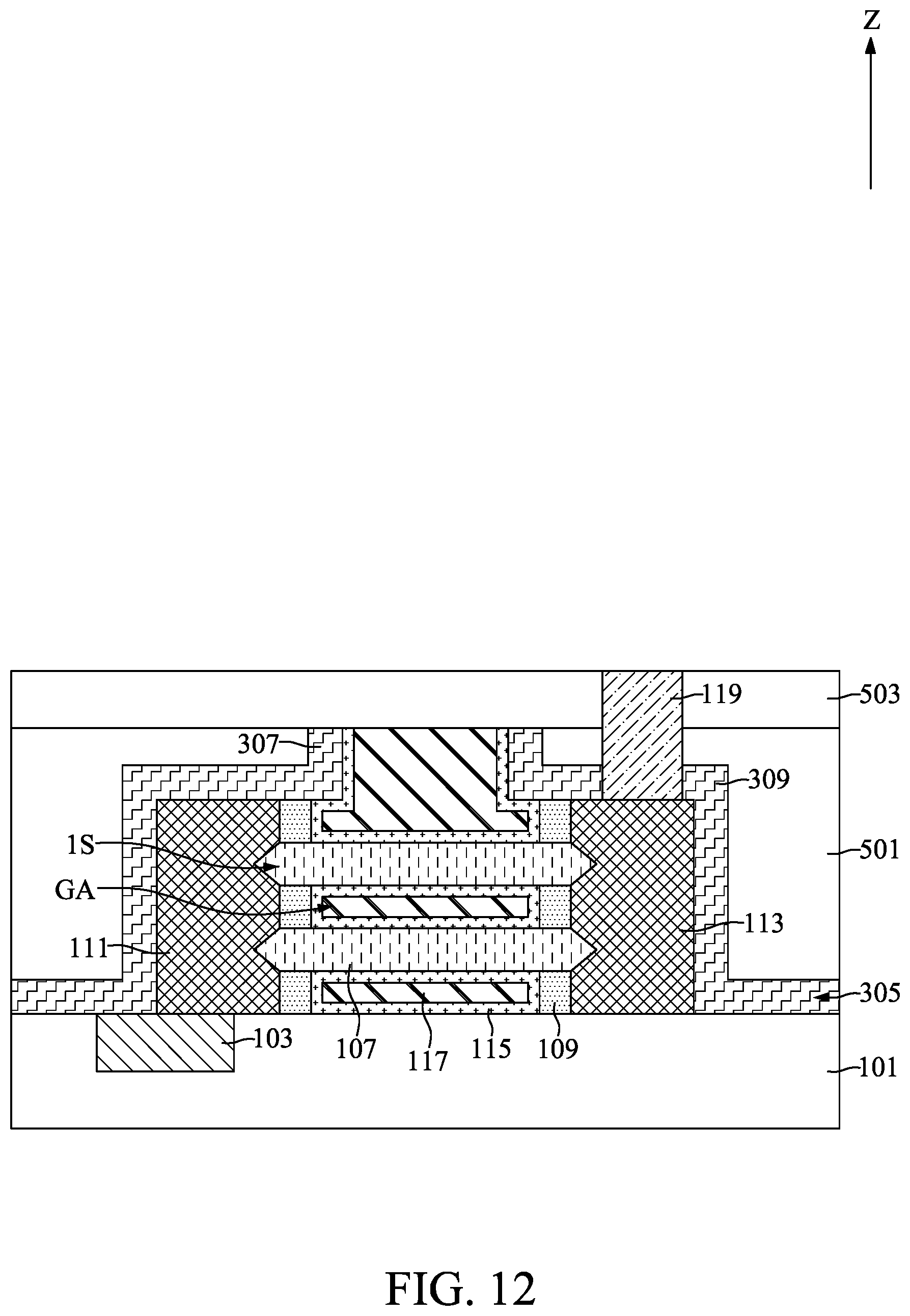 Patent US11785760 Figure 12 – Gate-all-around semiconductor device with dielectric-all-around capacitor and method for fabricating the same