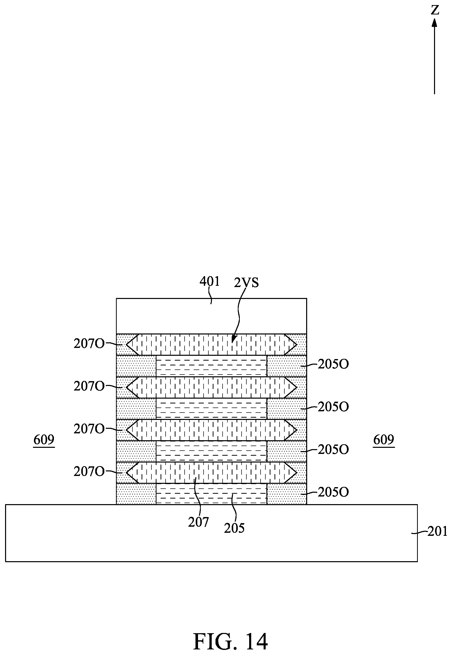 Patent US11785760 Figure 14 – Gate-all-around semiconductor device with dielectric-all-around capacitor and method for fabricating the same