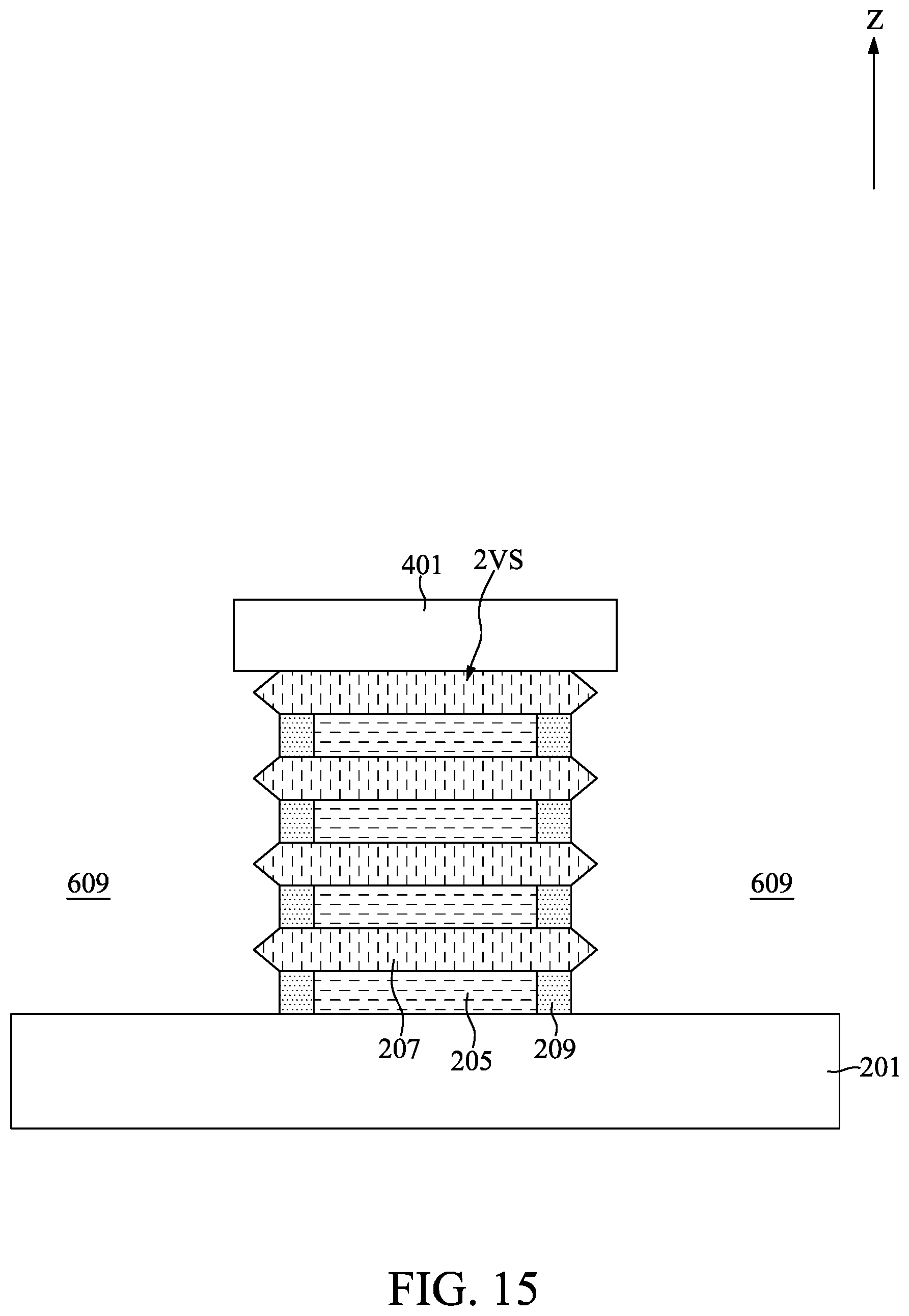 Patent US11785760 Figure 15 – Gate-all-around semiconductor device with dielectric-all-around capacitor and method for fabricating the same
