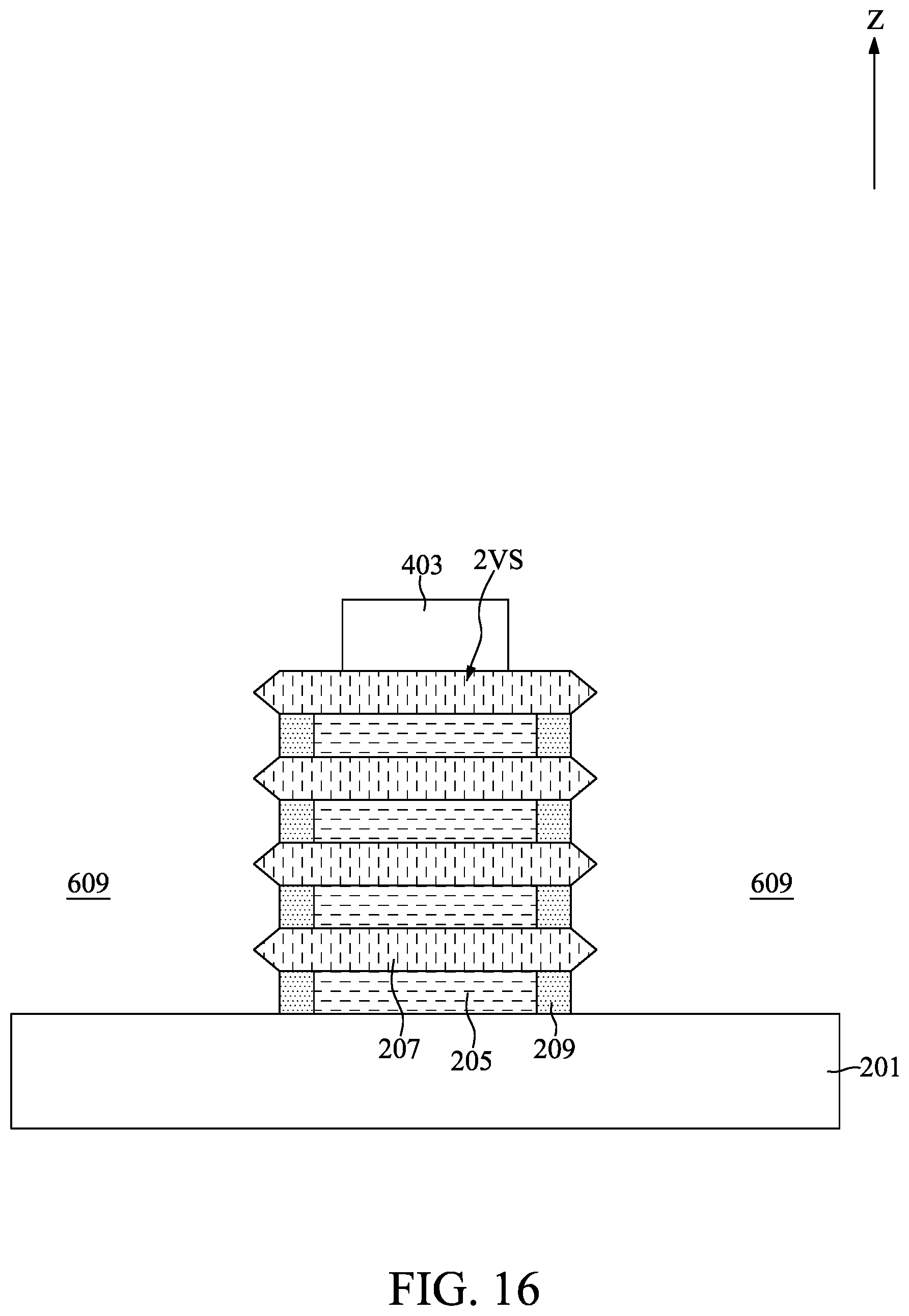 Patent US11785760 Figure 16 – Gate-all-around semiconductor device with dielectric-all-around capacitor and method for fabricating the same