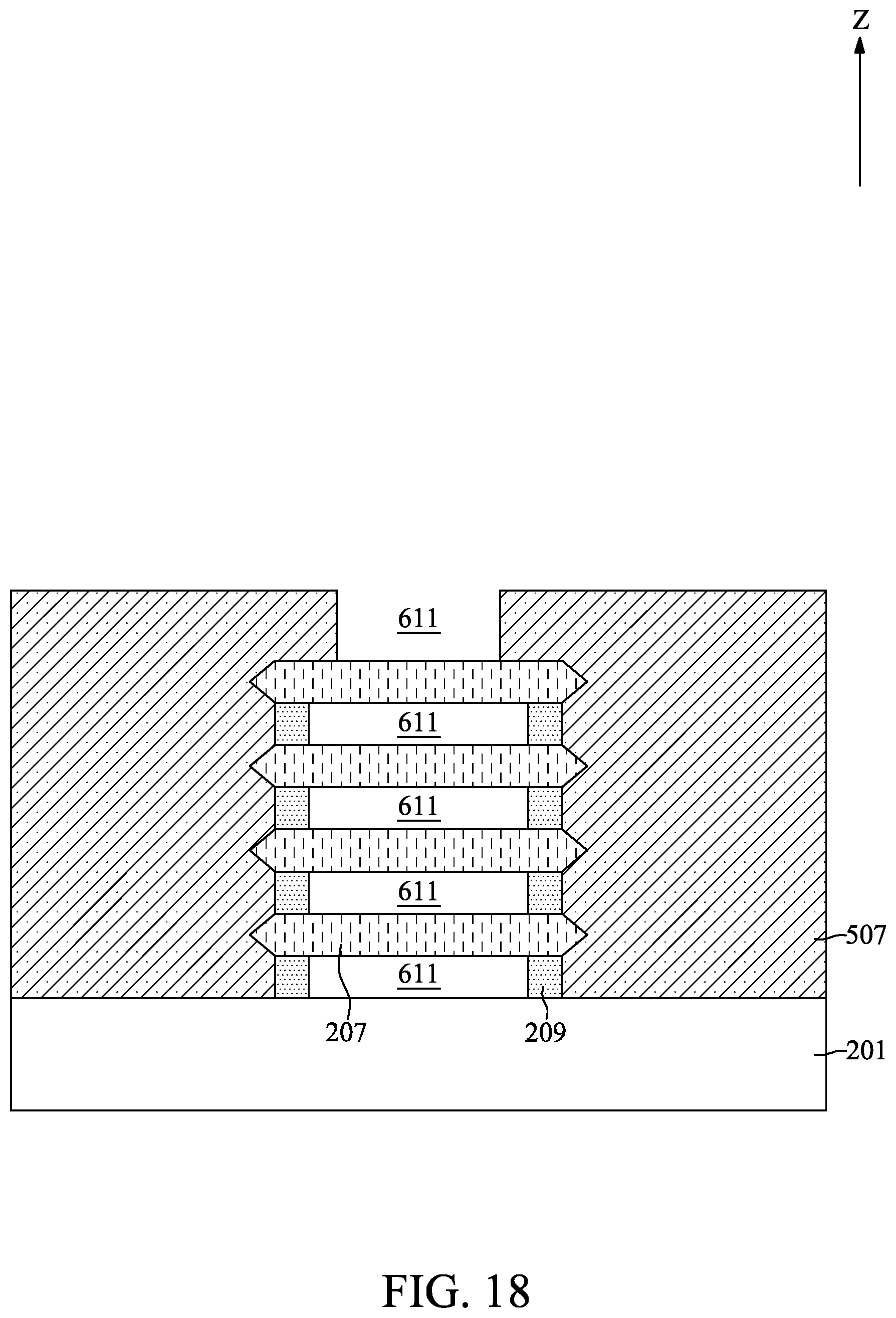 Patent US11785760 Figure 18 – Gate-all-around semiconductor device with dielectric-all-around capacitor and method for fabricating the same