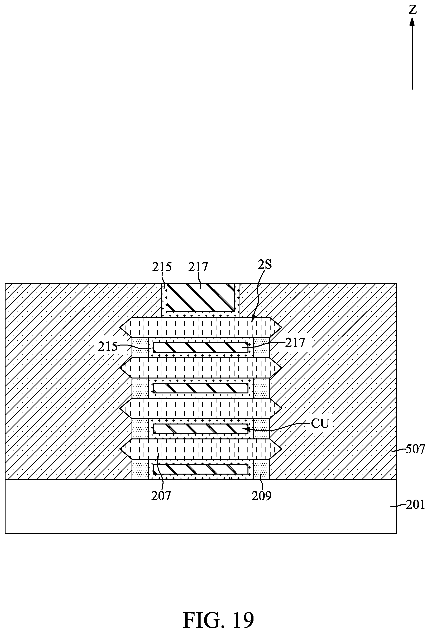Patent US11785760 Figure 19 – Gate-all-around semiconductor device with dielectric-all-around capacitor and method for fabricating the same