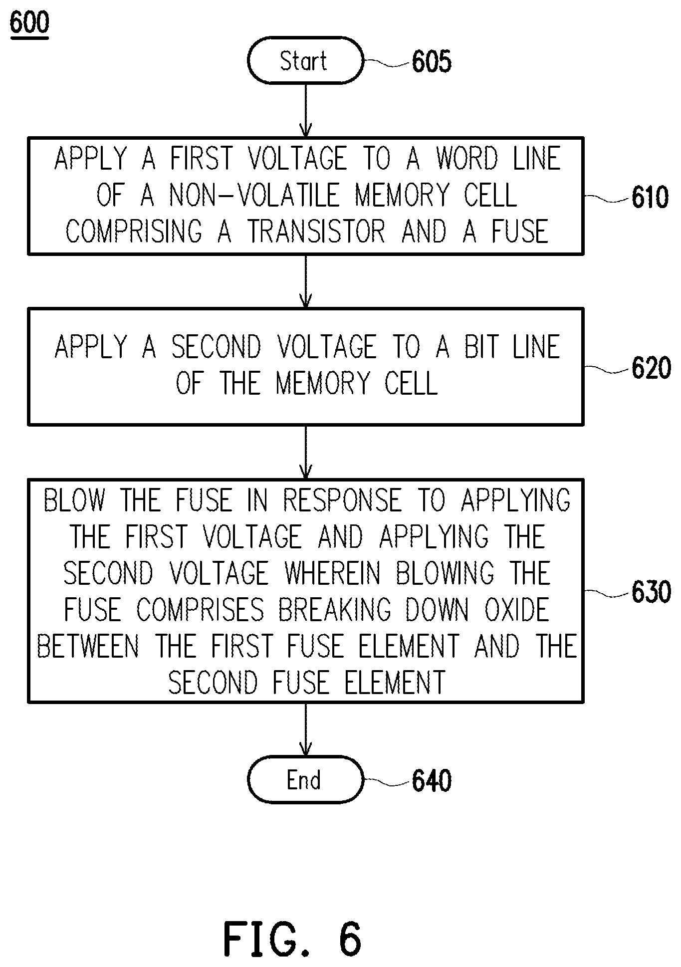 Patent US11785766 Figure 6 – E-fuse