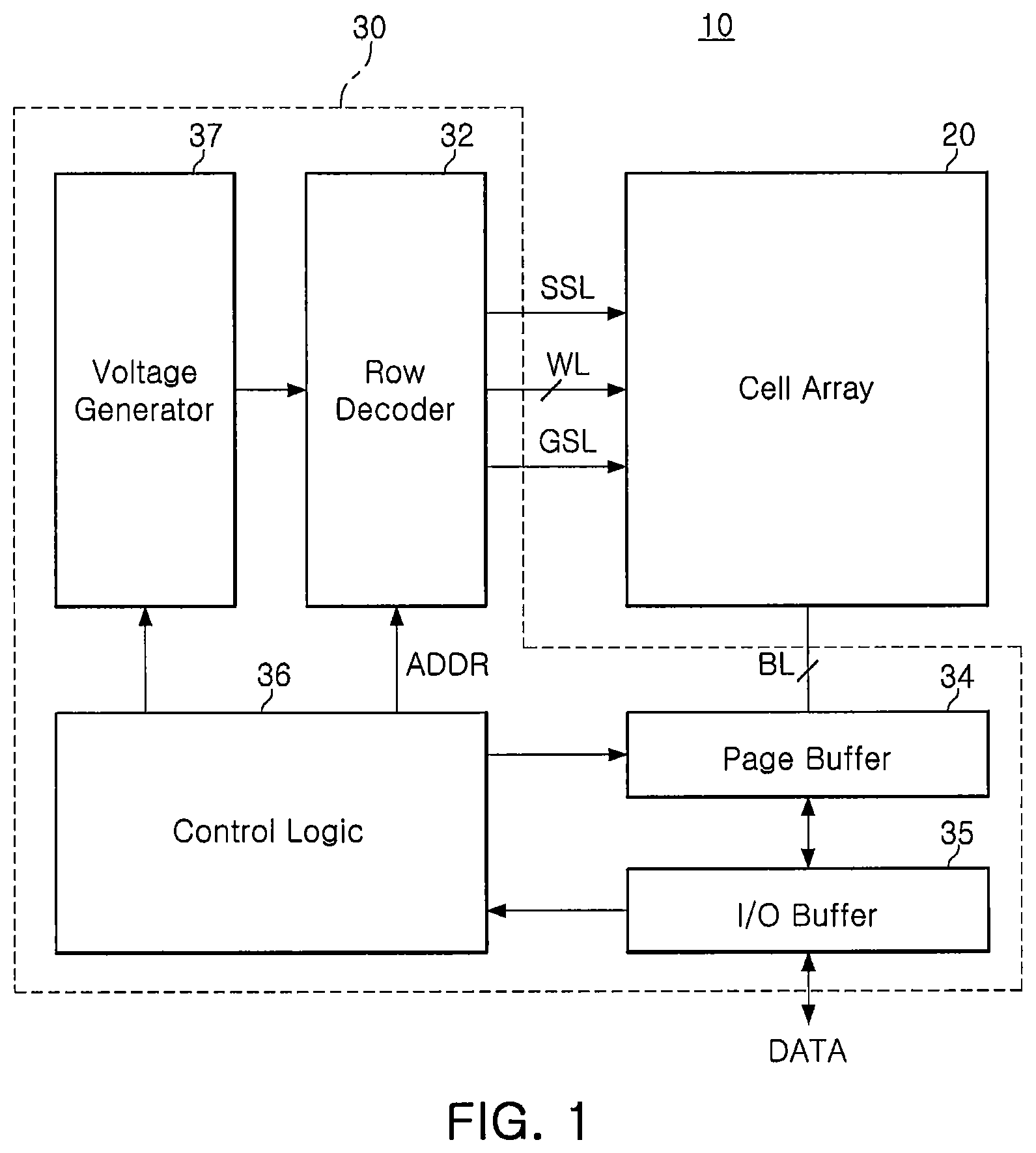Patent US11785767 — Semiconductor devices — Figure 1