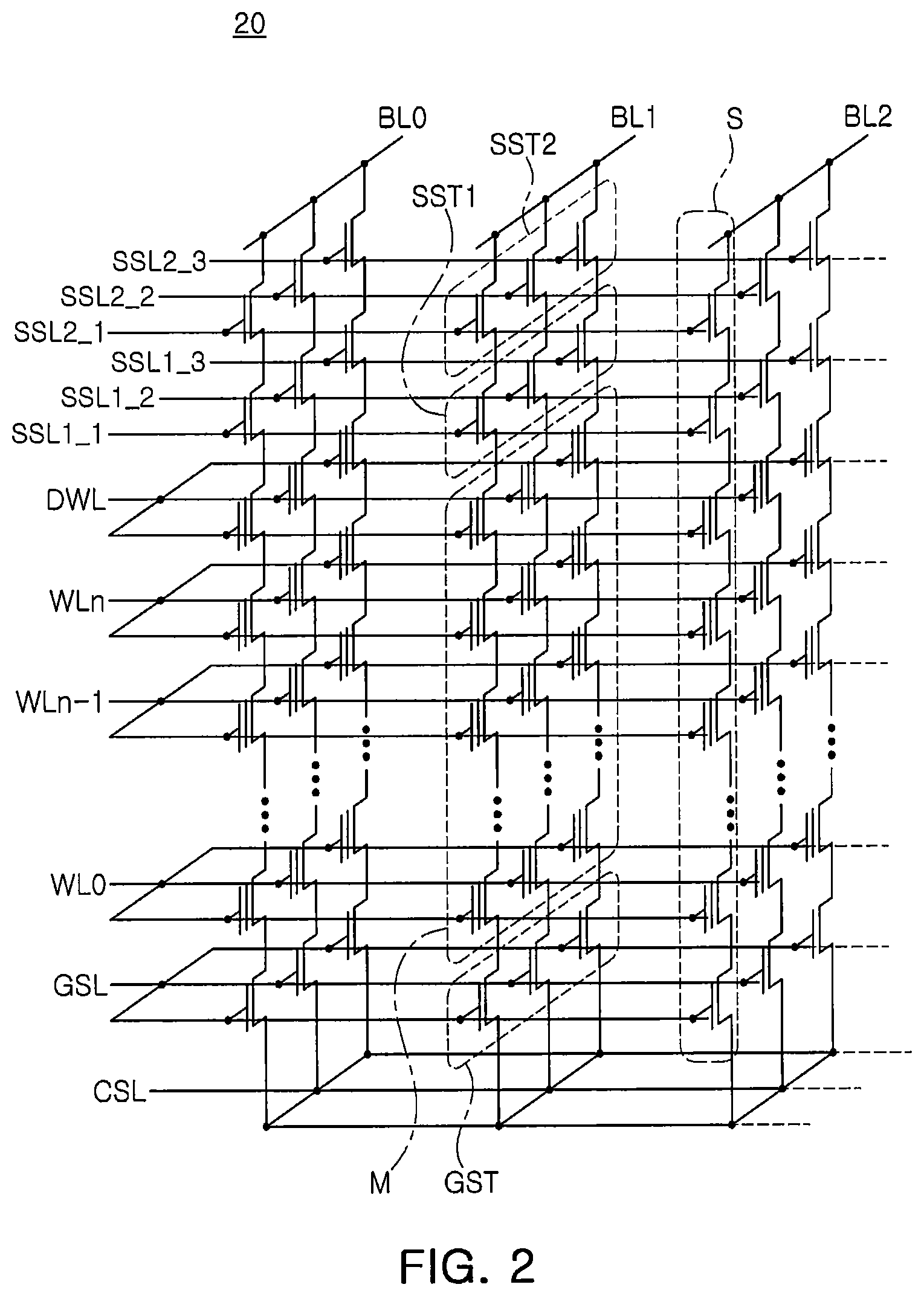 Patent US11785767 Figure 2 – Semiconductor devices