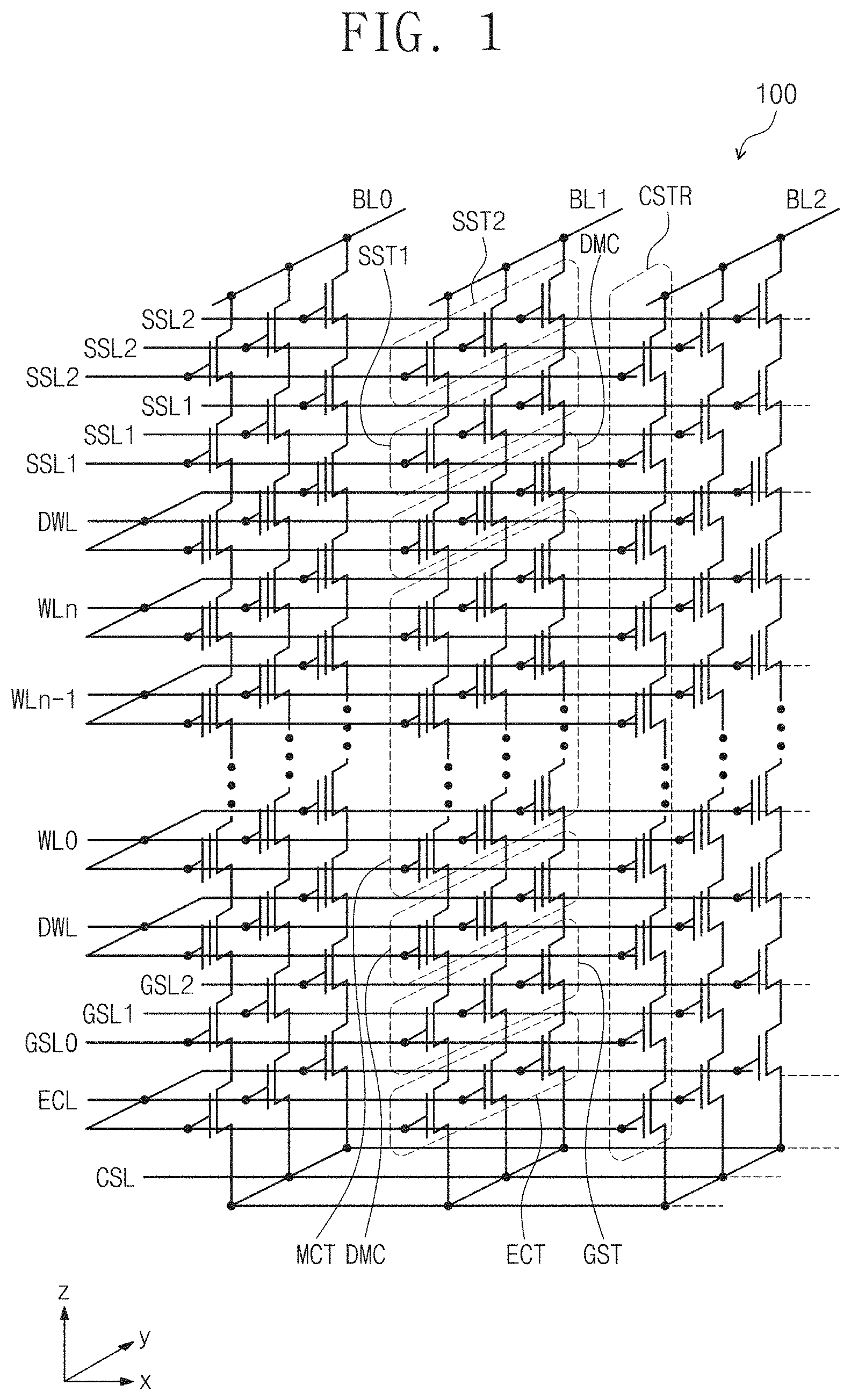 Patent US11785768 Figure 1 – Three-dimensional semiconductor memory devices