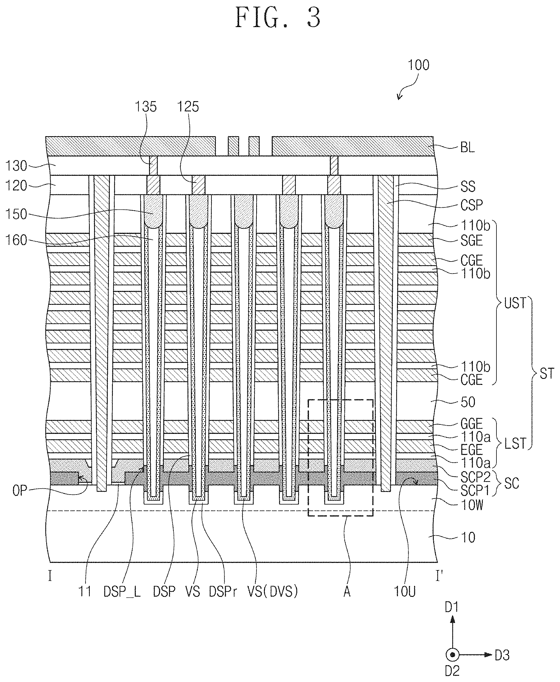 Patent US11785768 Figure 3 – Three-dimensional semiconductor memory devices