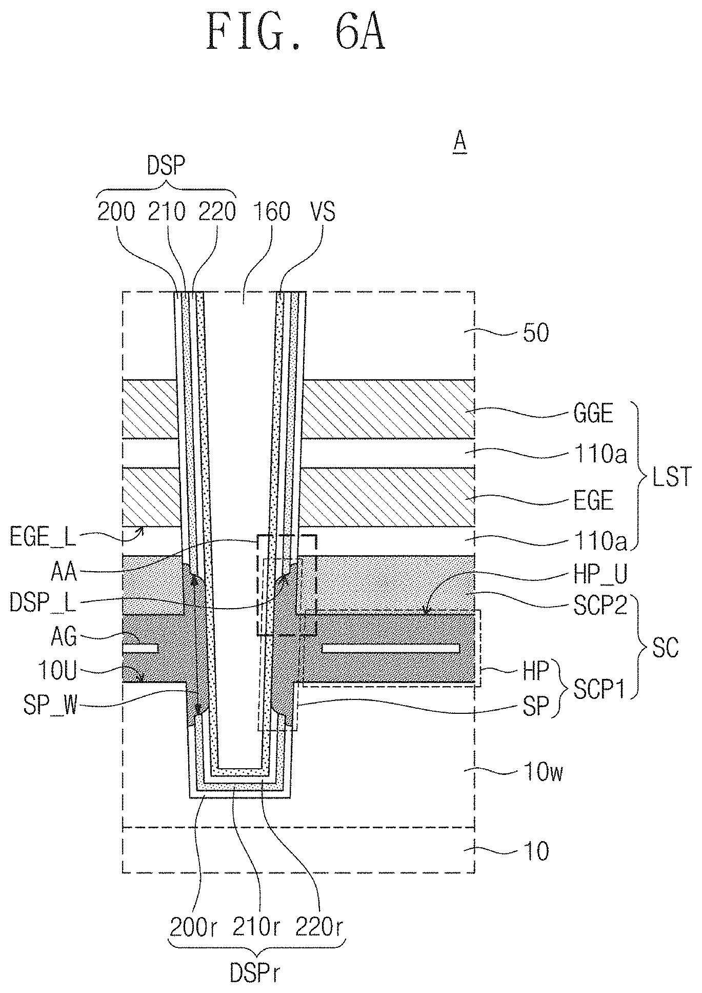 Patent US11785768 Figure 6 – Three-dimensional semiconductor memory devices