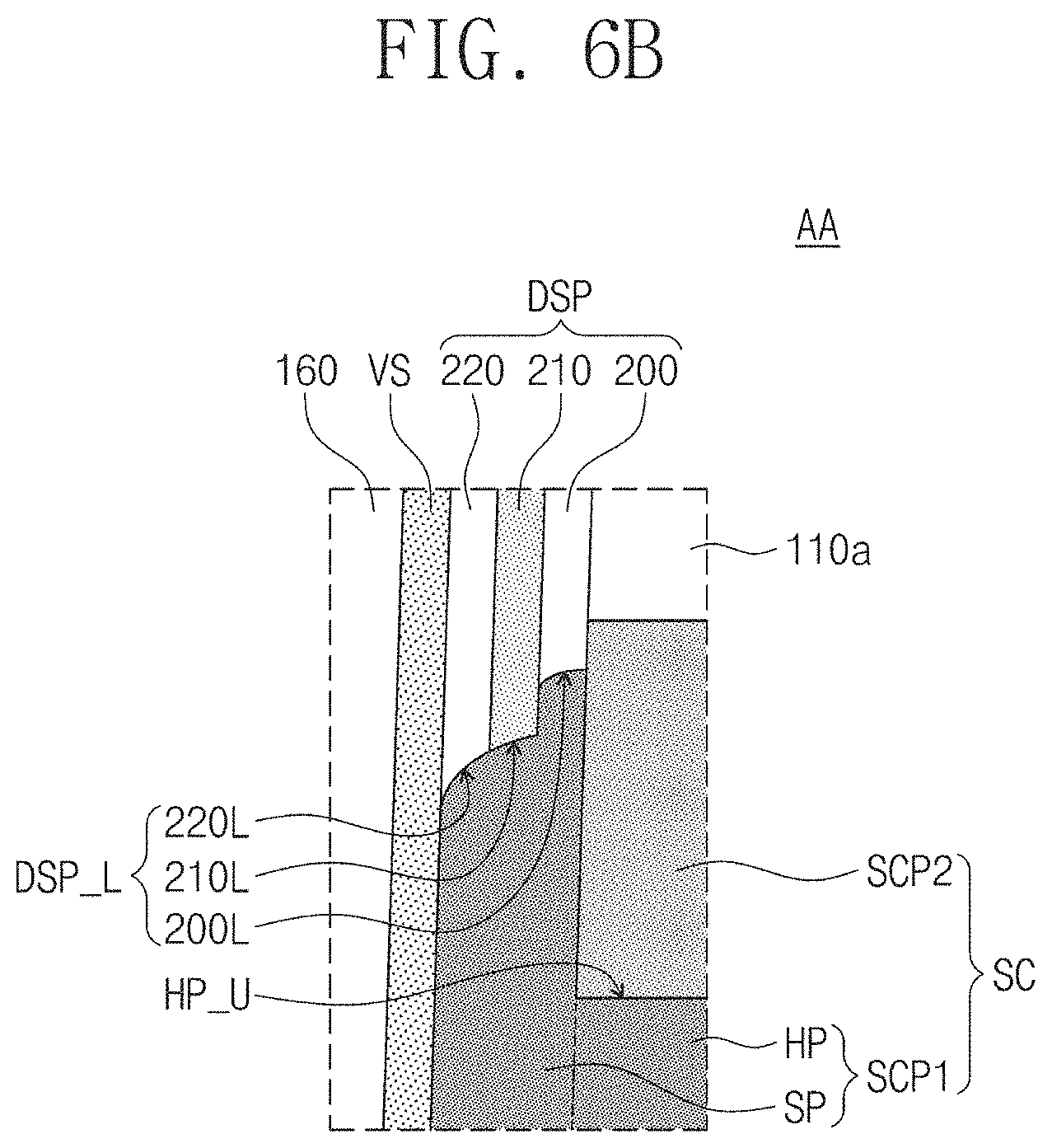 Patent US11785768 Figure 7 – Three-dimensional semiconductor memory devices