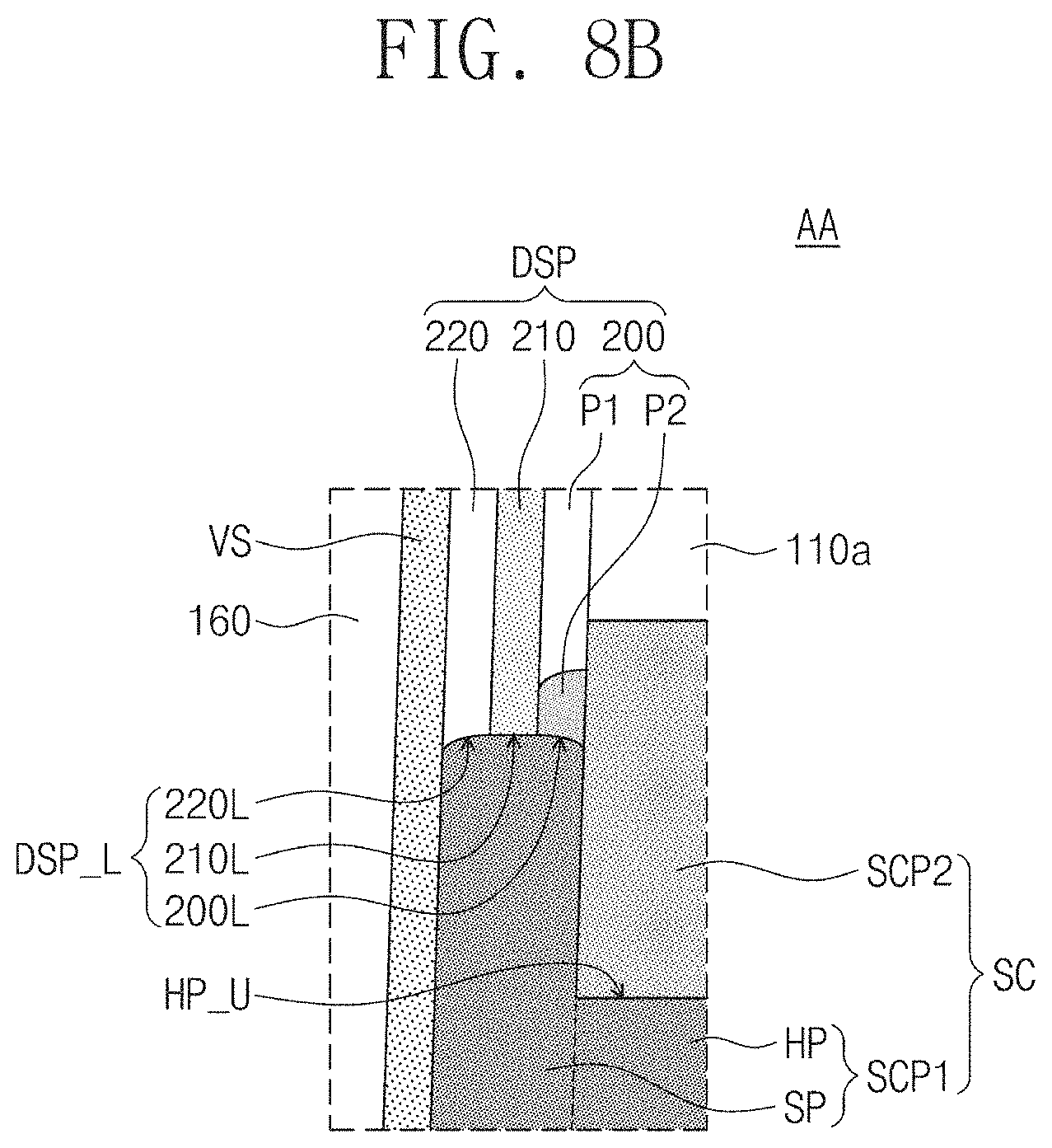 Patent US11785768 Figure 11 – Three-dimensional semiconductor memory devices