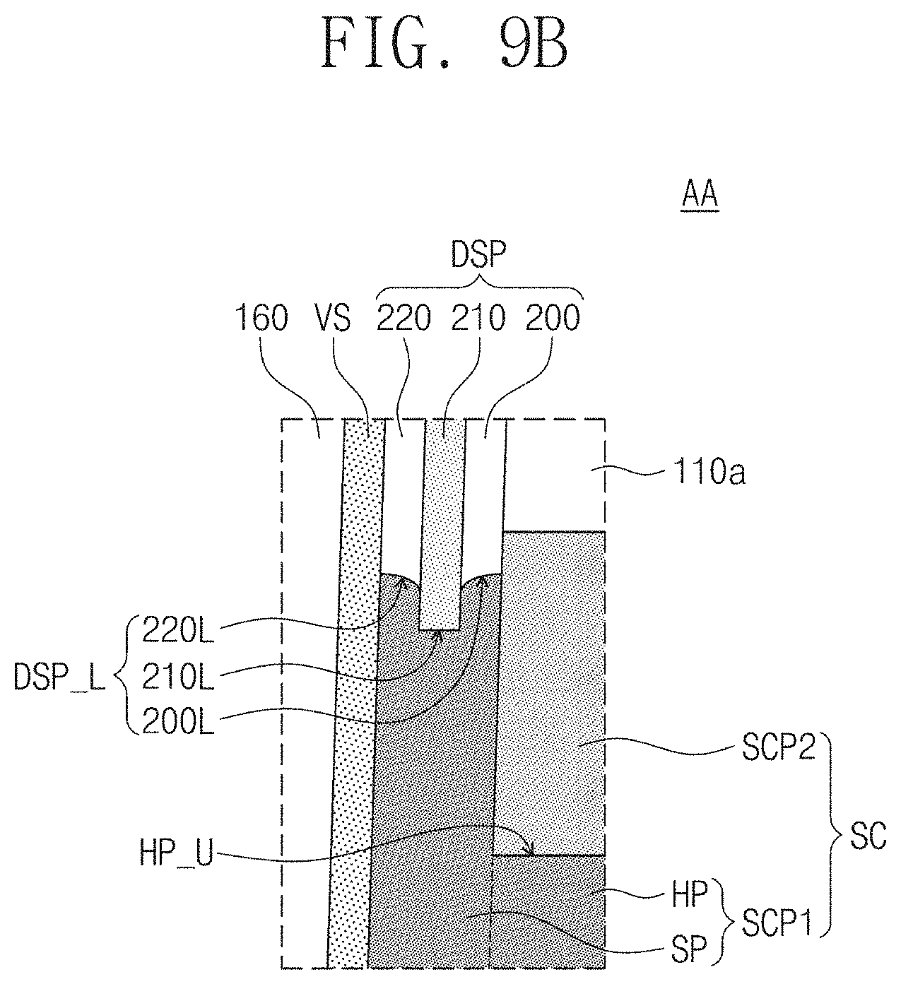 Patent US11785768 Figure 13 – Three-dimensional semiconductor memory devices