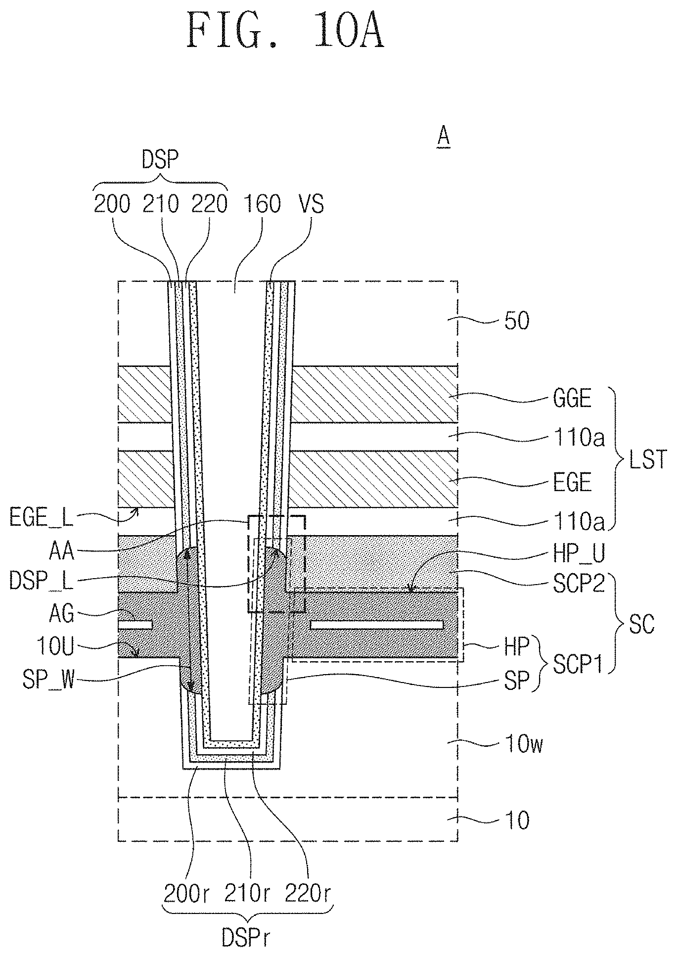 Patent US11785768 Figure 14 – Three-dimensional semiconductor memory devices