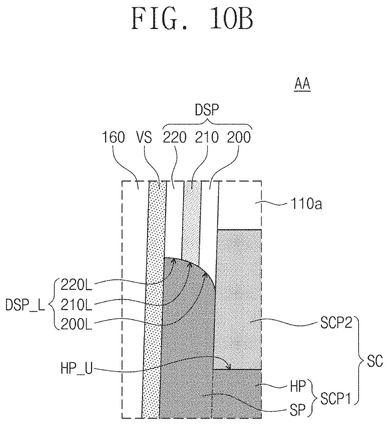 Patent US11785768 Figure 15 – Three-dimensional semiconductor memory devices