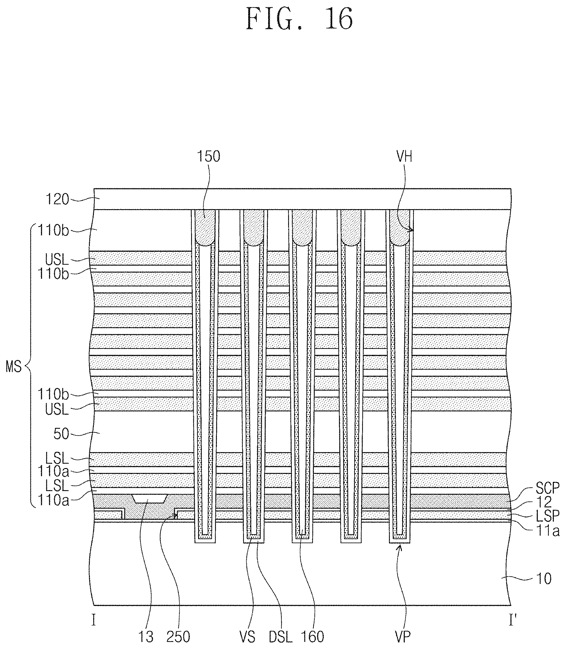Patent US11785768 Figure 18 – Three-dimensional semiconductor memory devices