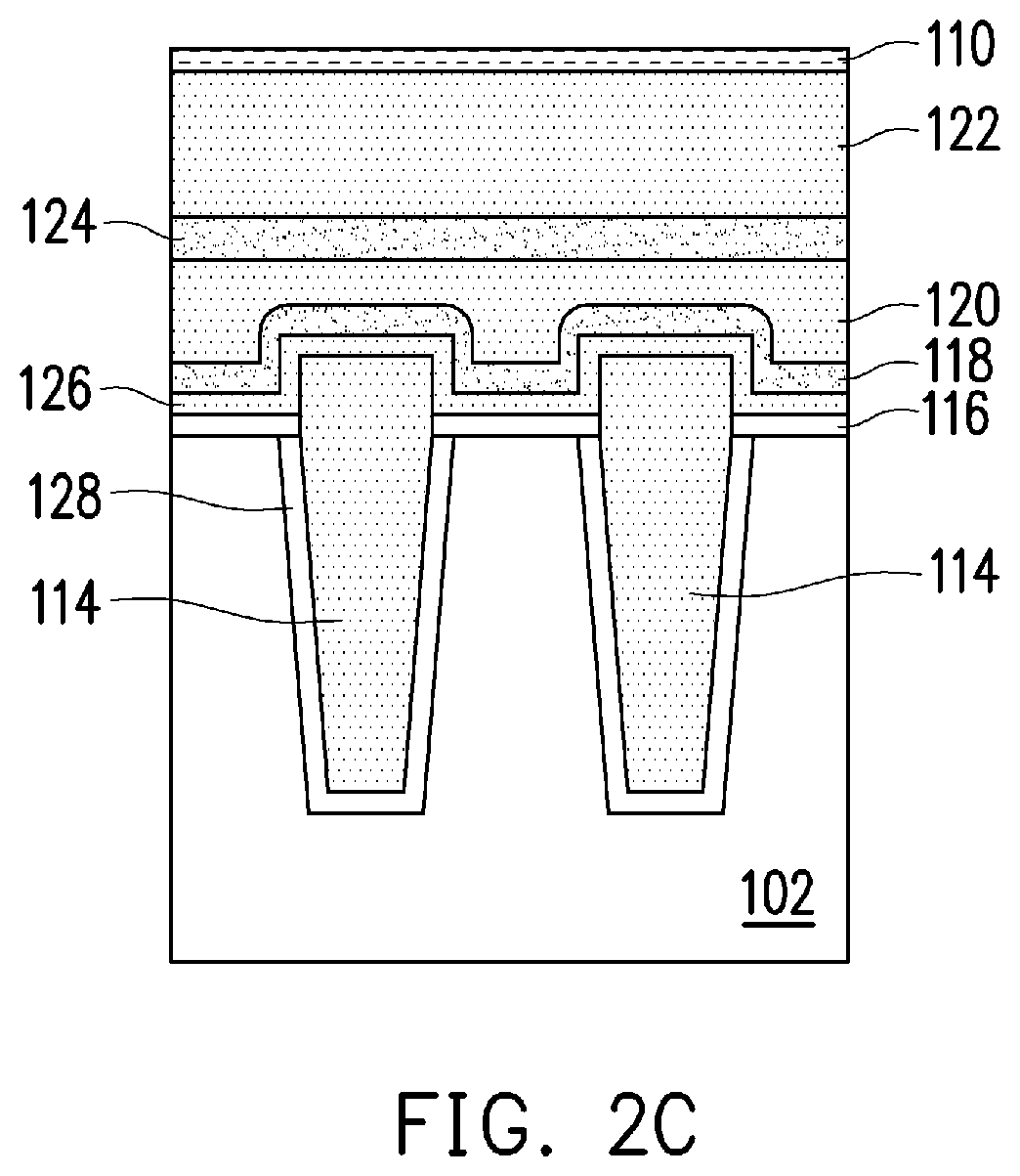 Patent US11785769 Figure 3 – Manufacturing method of semiconductor device including floating gate and control gate