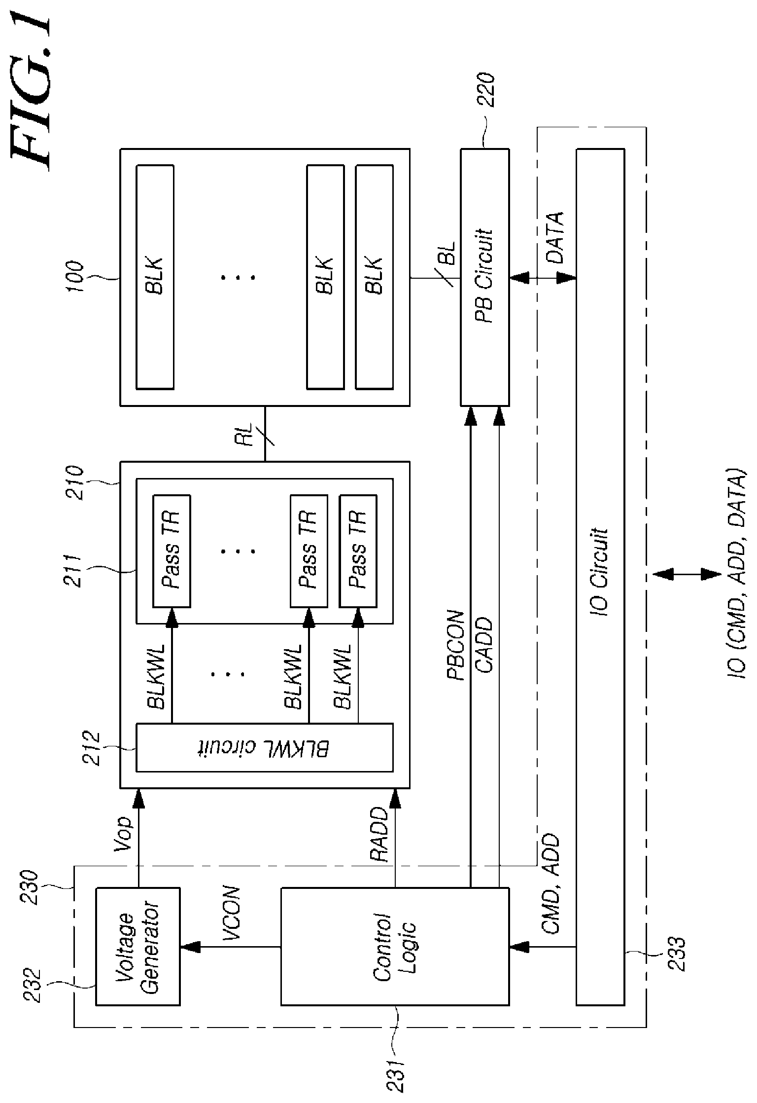 Patent US11785771 Figure 1 – Semiconductor memory device having cell units and via regions with a different width