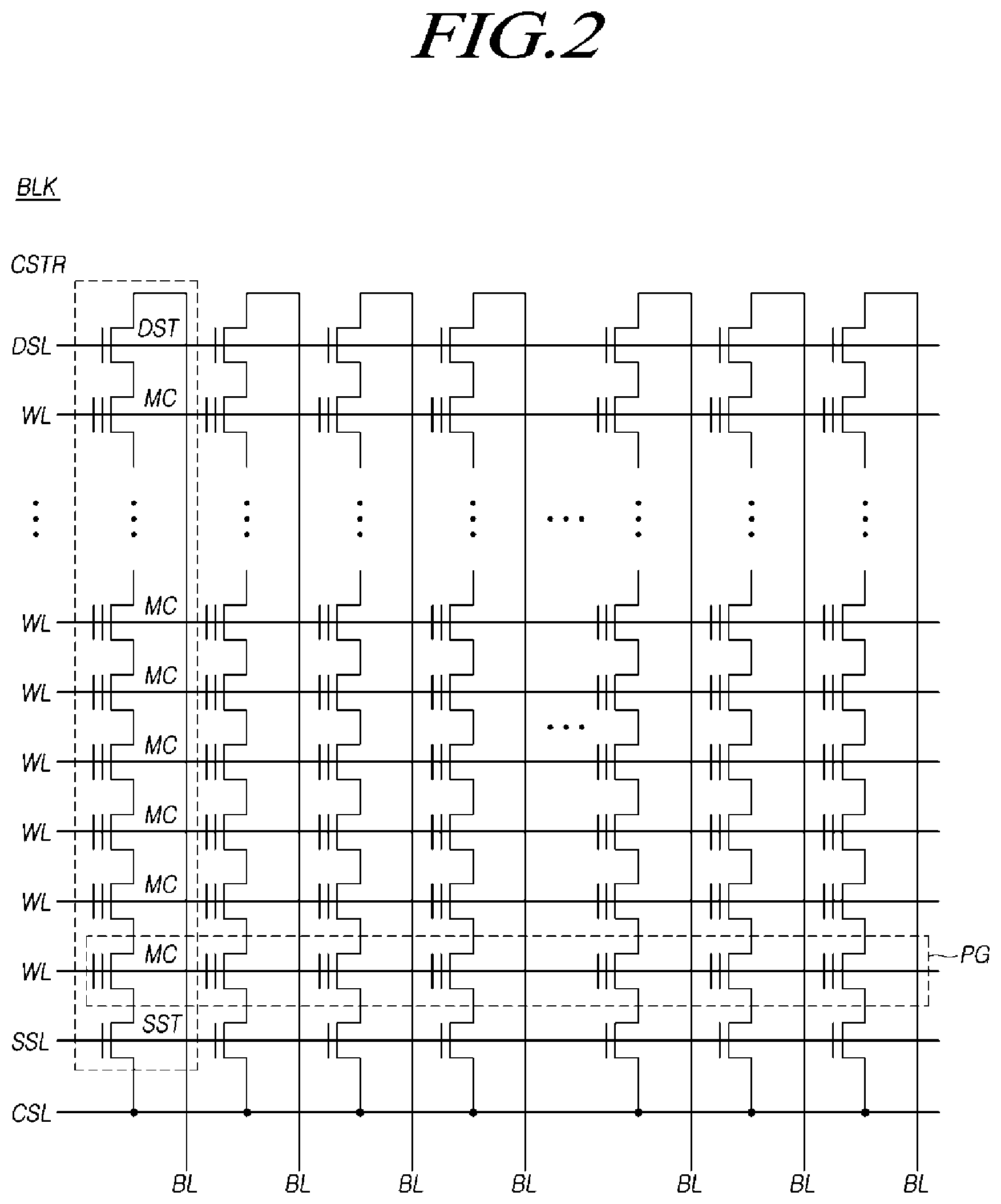 Patent US11785771 Figure 2 – Semiconductor memory device having cell units and via regions with a different width