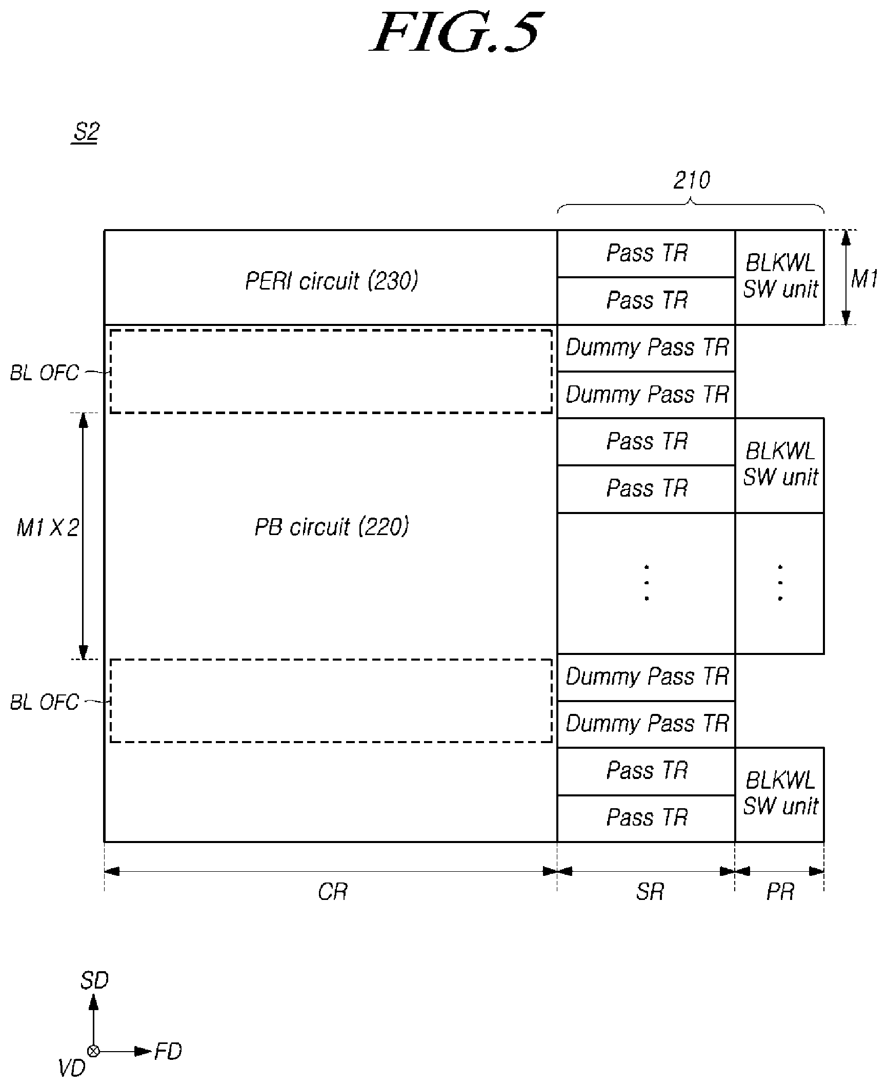 Patent US11785771 Figure 5 – Semiconductor memory device having cell units and via regions with a different width