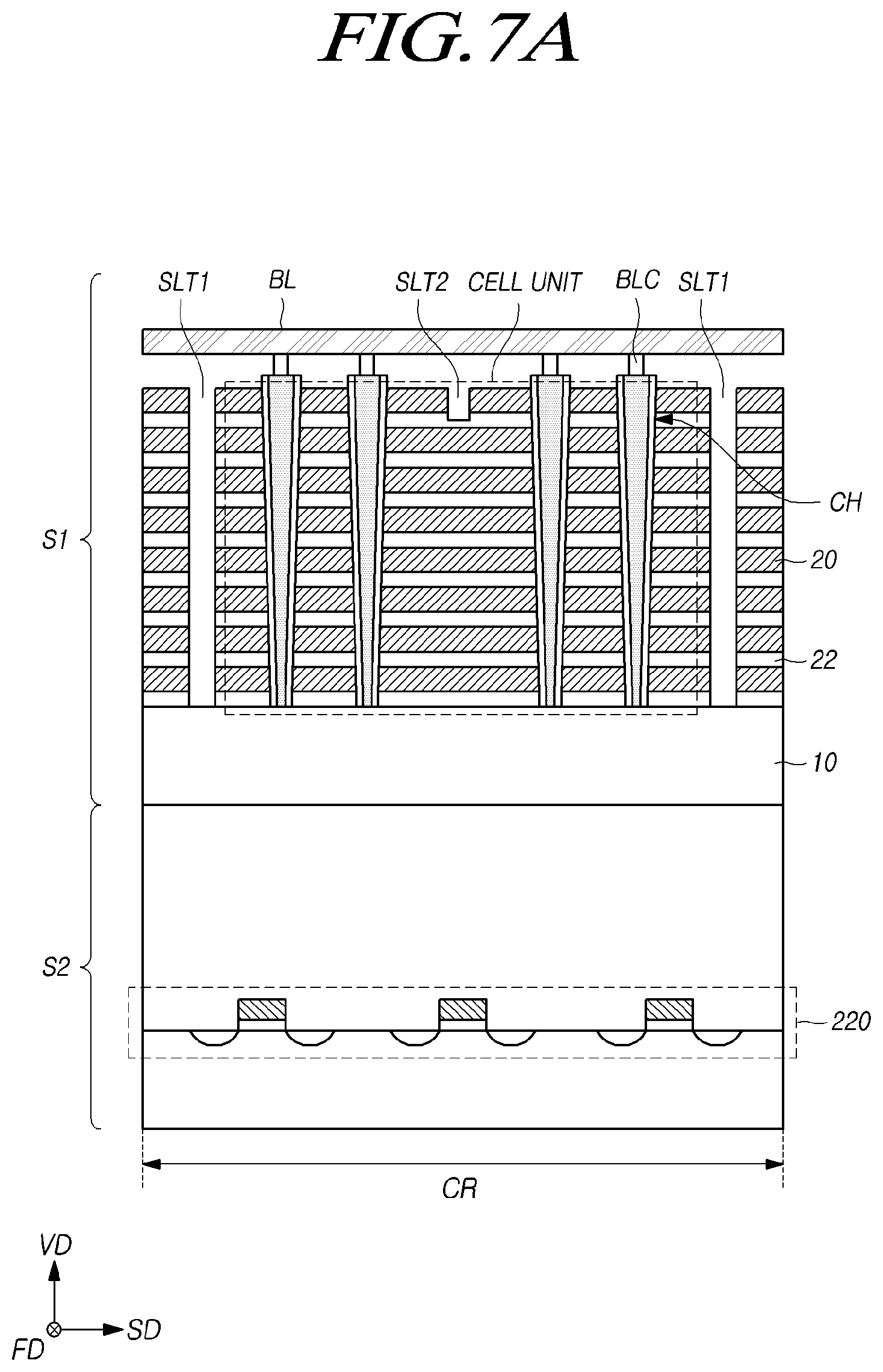 Patent US11785771 Figure 7 – Semiconductor memory device having cell units and via regions with a different width
