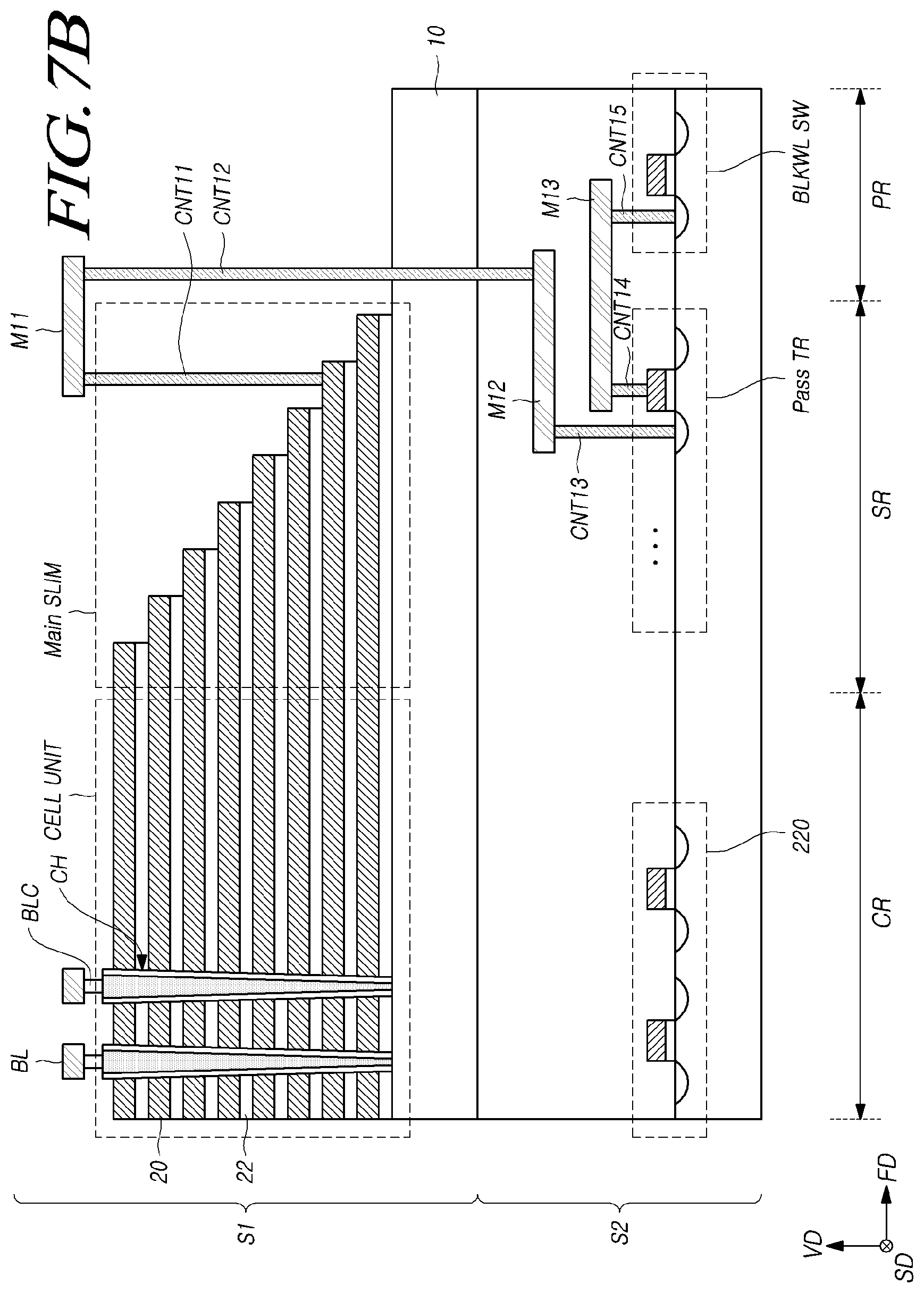Patent US11785771 Figure 8 – Semiconductor memory device having cell units and via regions with a different width