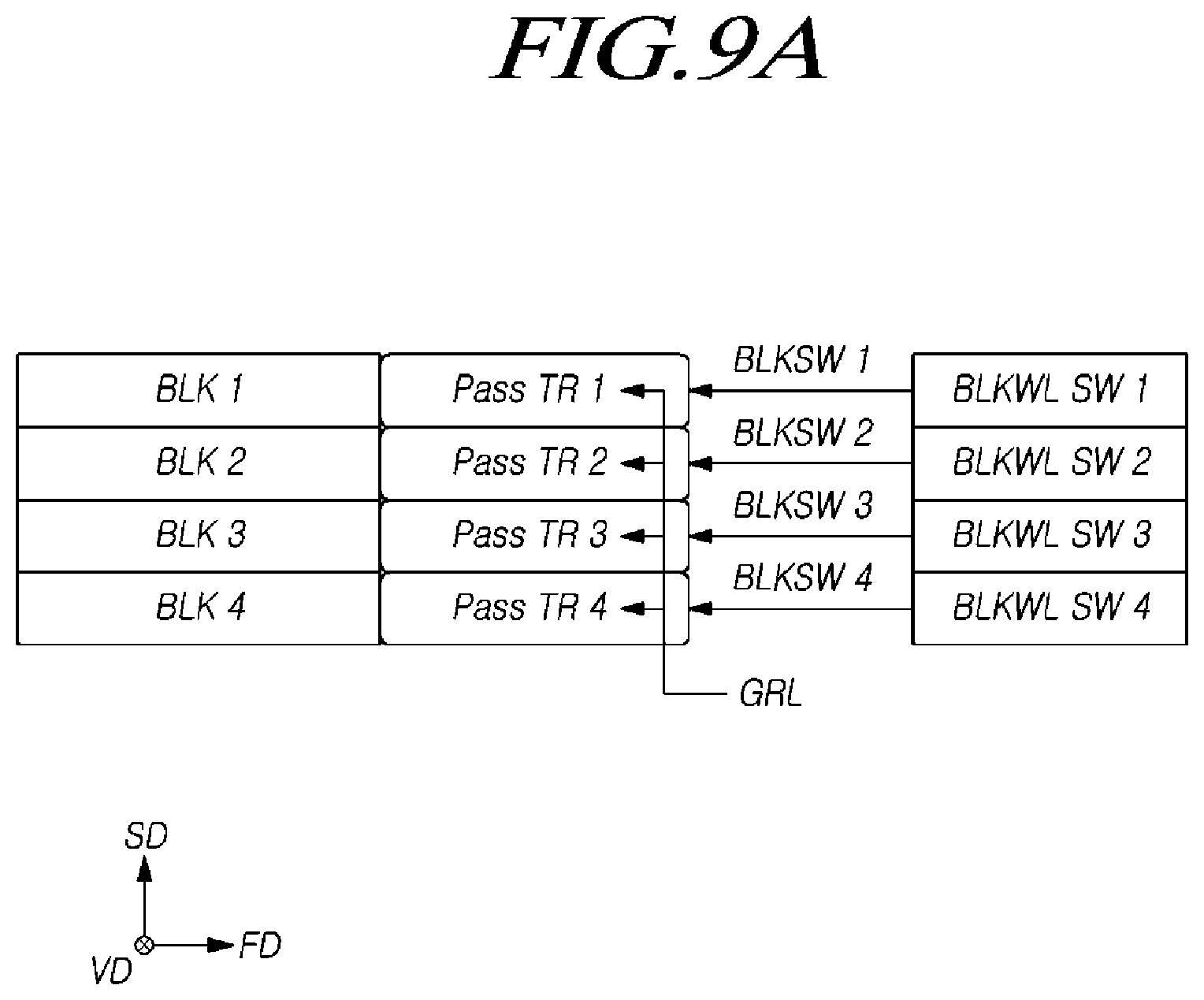 Patent US11785771 Figure 14 – Semiconductor memory device having cell units and via regions with a different width