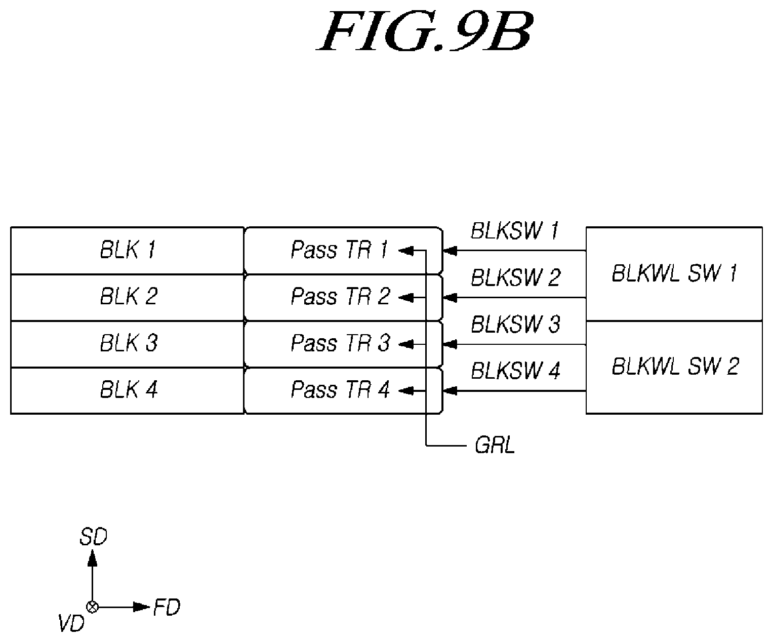 Patent US11785771 Figure 15 – Semiconductor memory device having cell units and via regions with a different width