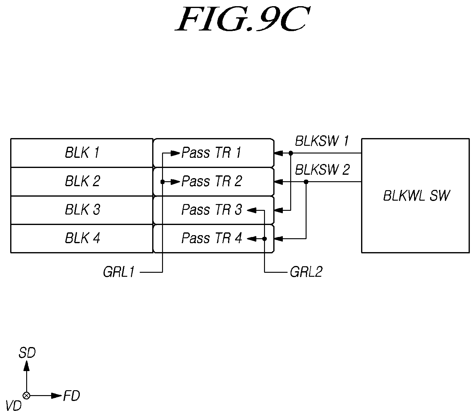 Patent US11785771 Figure 16 – Semiconductor memory device having cell units and via regions with a different width