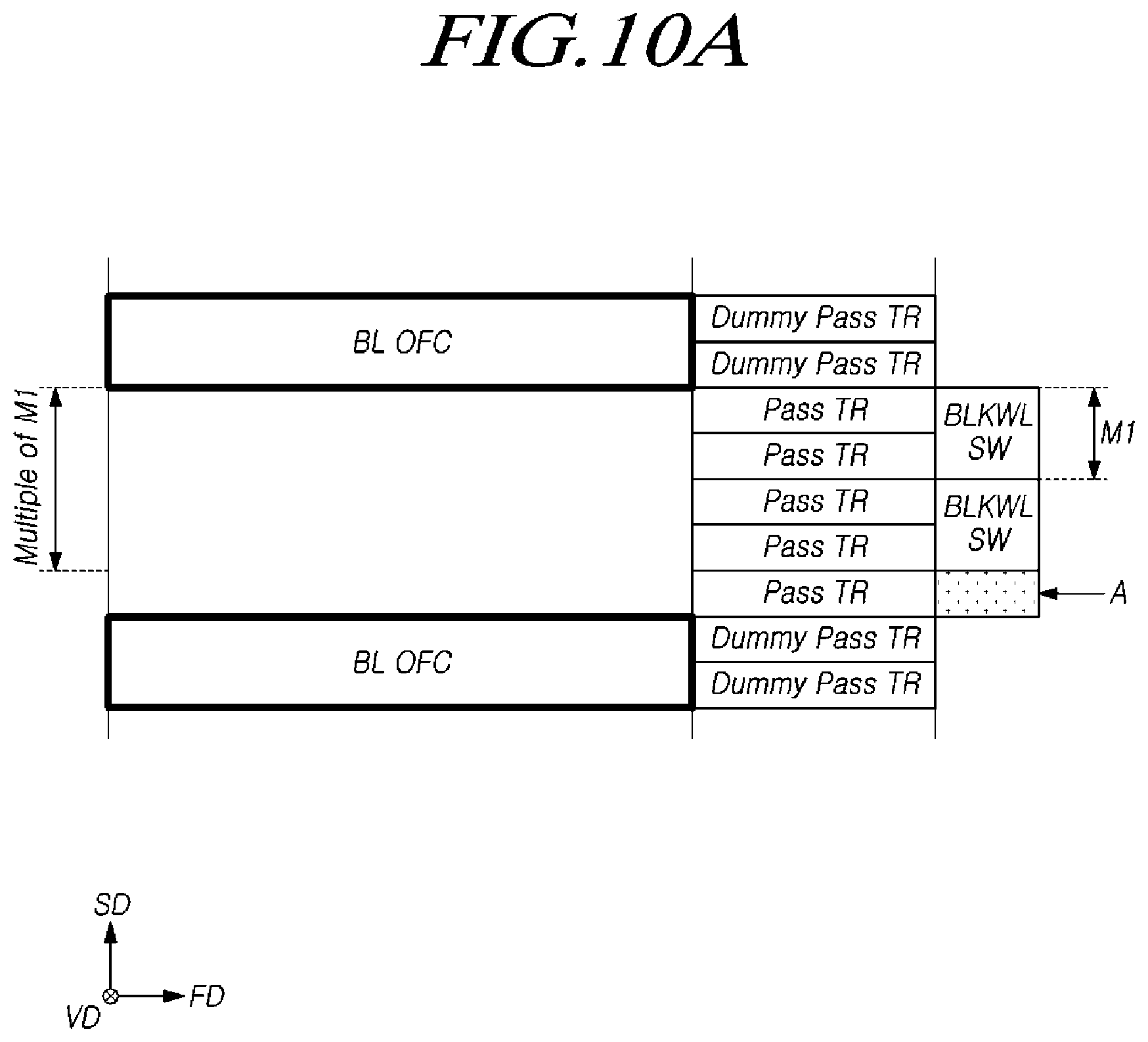 Patent US11785771 Figure 17 – Semiconductor memory device having cell units and via regions with a different width