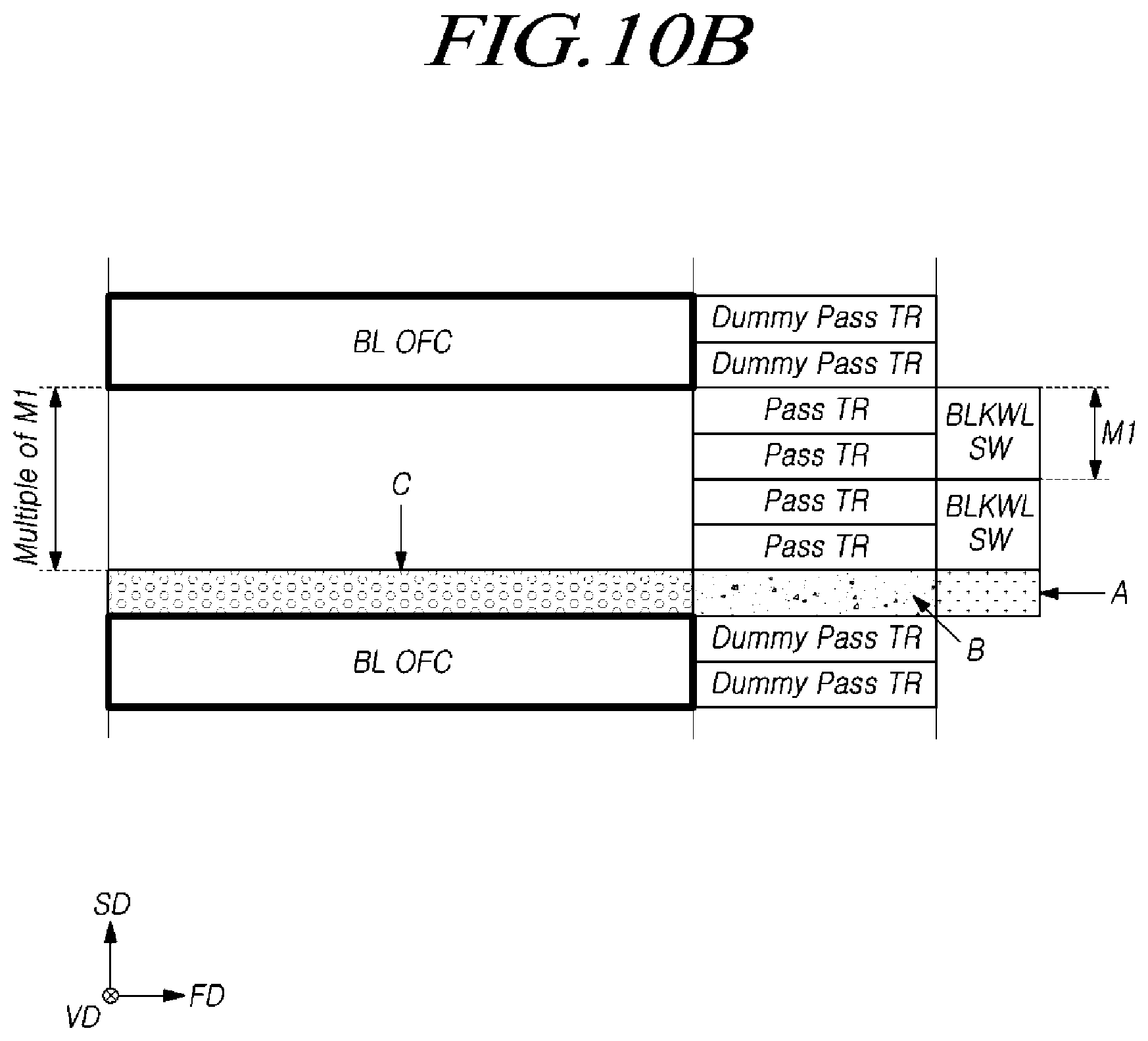 Patent US11785771 Figure 18 – Semiconductor memory device having cell units and via regions with a different width