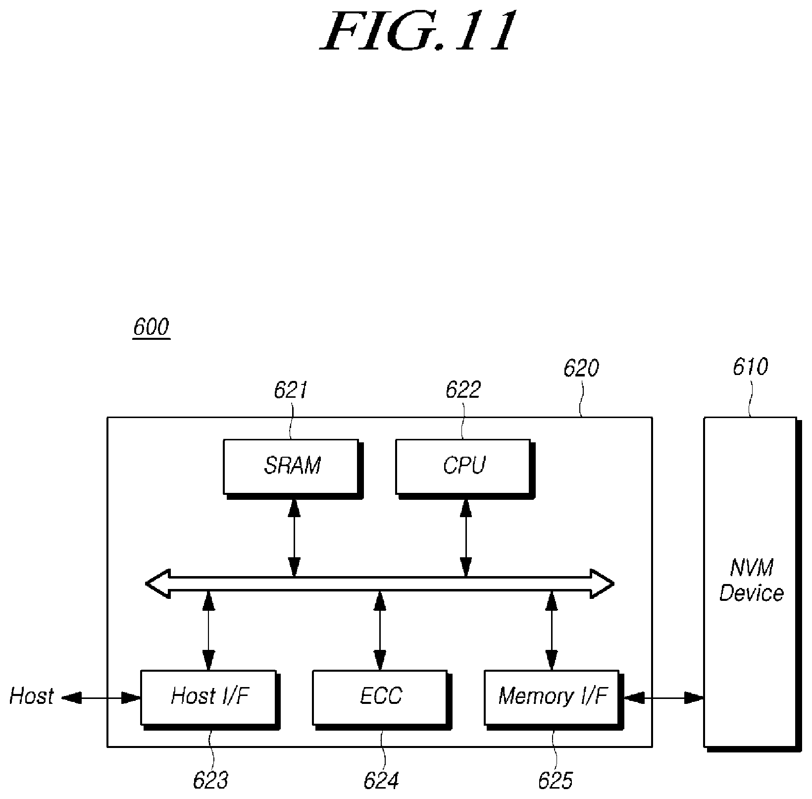 Patent US11785771 Figure 19 – Semiconductor memory device having cell units and via regions with a different width
