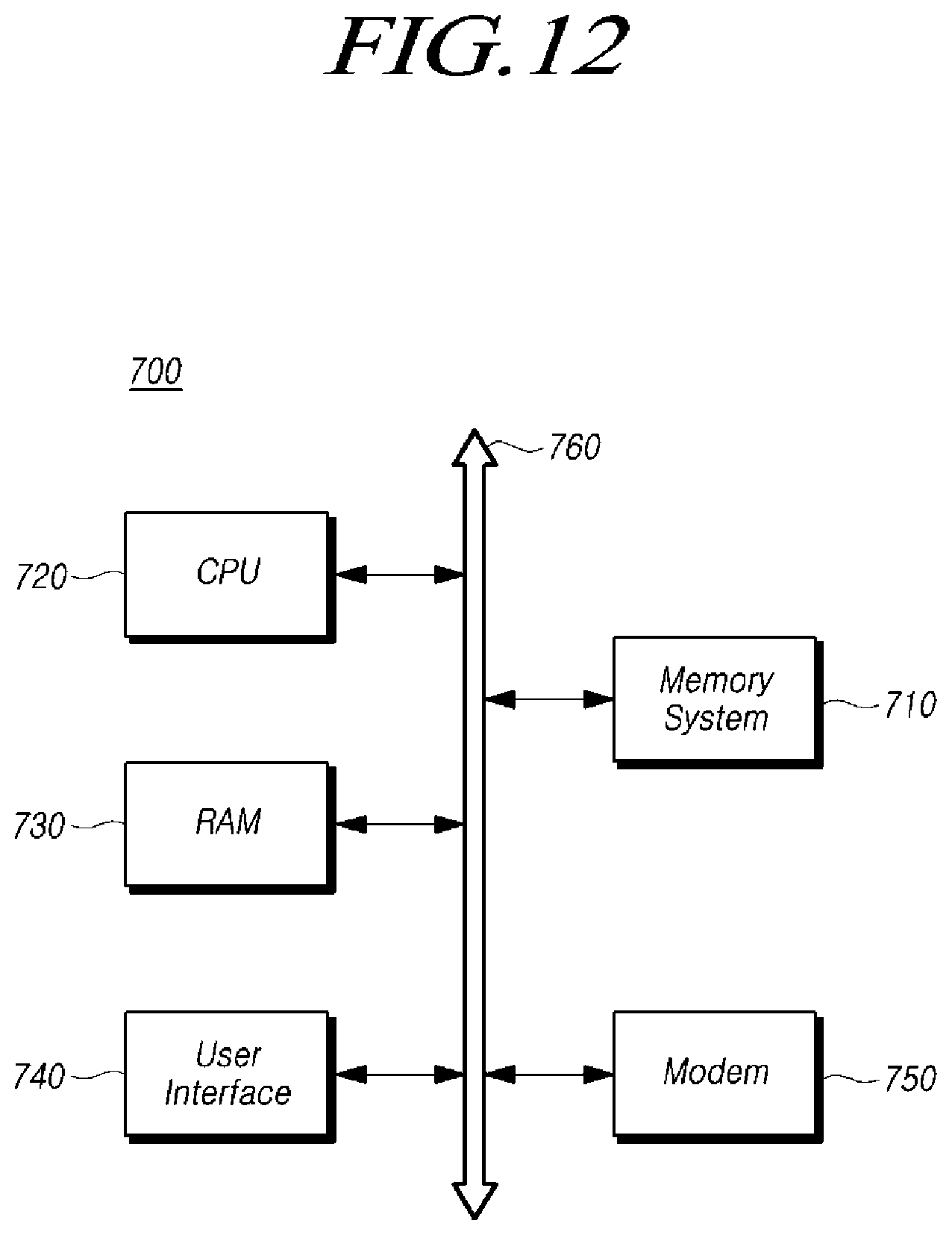 Patent US11785771 Figure 20 – Semiconductor memory device having cell units and via regions with a different width