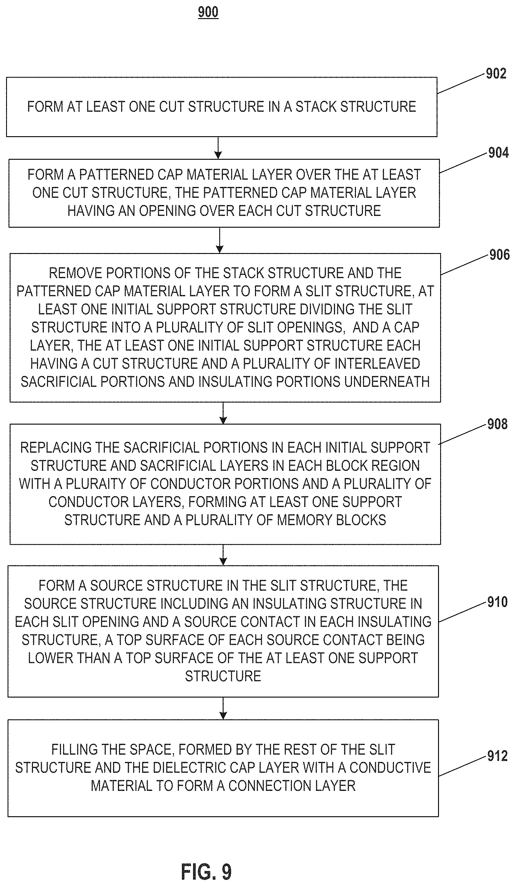 Patent US11785772 Figure 12 – Three-dimensional memory device with source structure and methods for forming the same