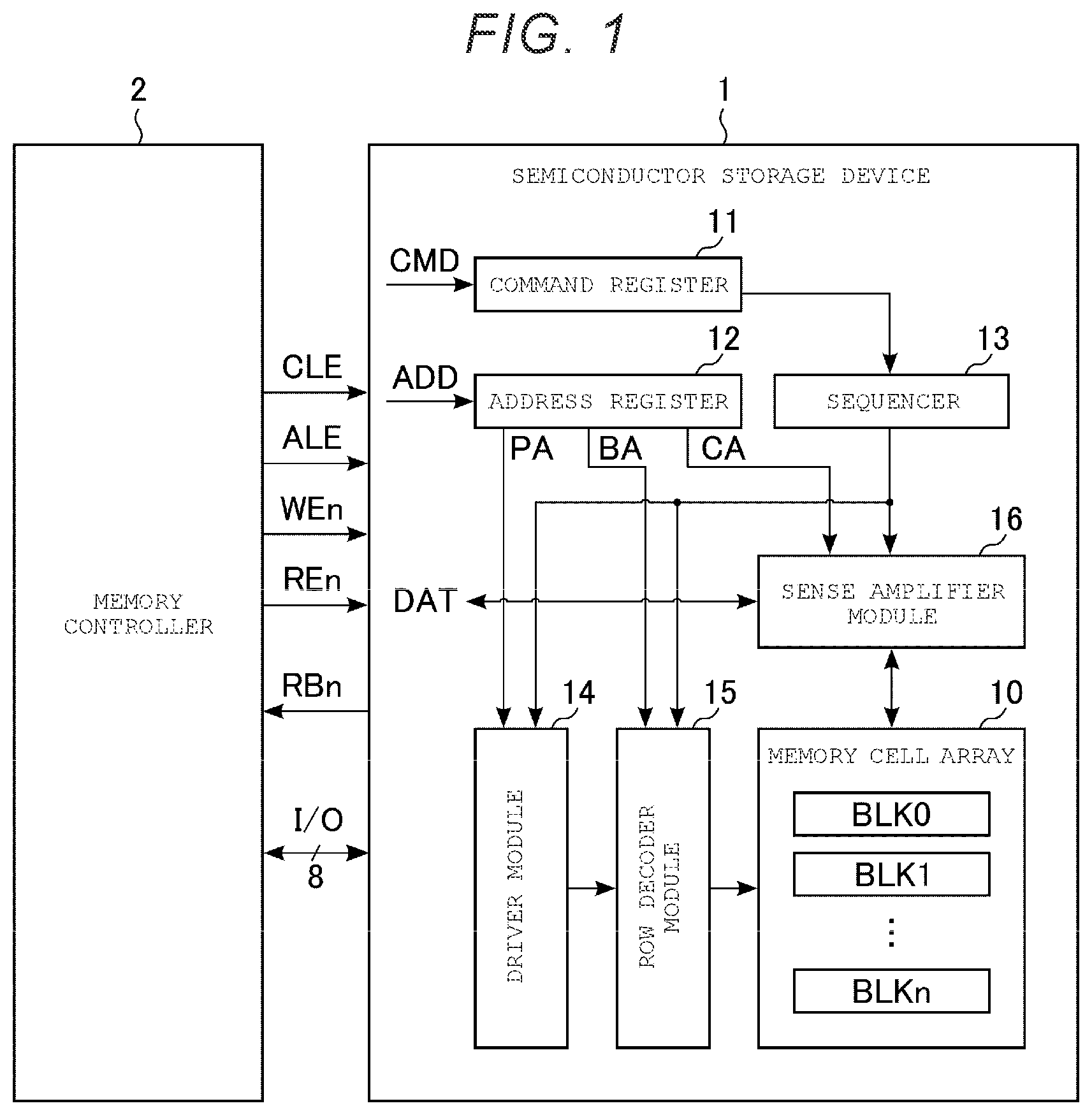 Patent US11785773 — Semiconductor storage device and method for manufacturing the same — Figure 1