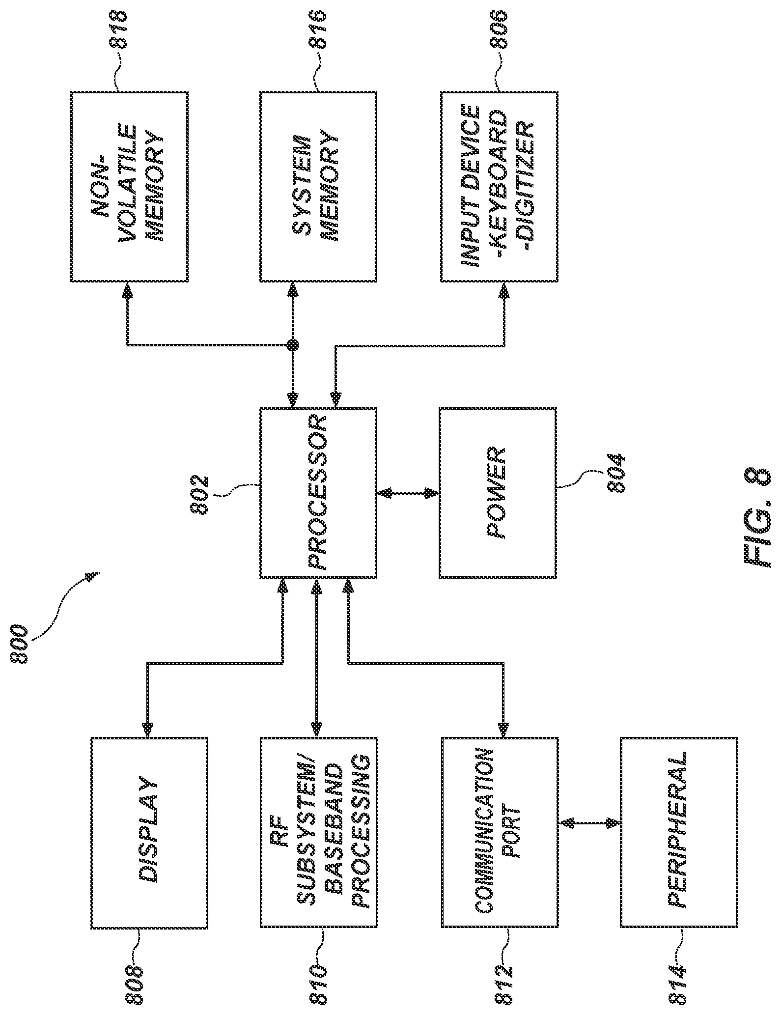 Patent US11785775 Figure 19 – Methods of forming microelectronic devices, and related microelectronic devices, memory devices, and electronic systems