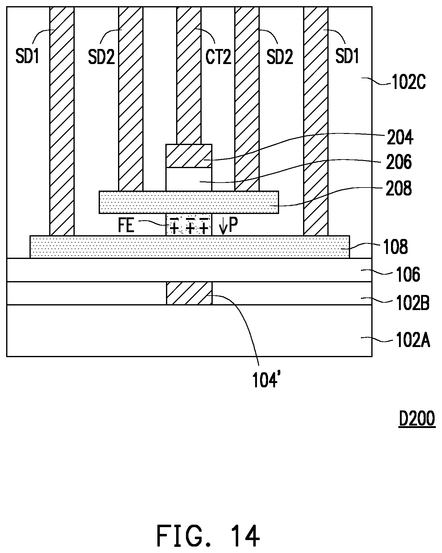 Patent US11785780 Figure 14 – Semiconductor device and method of fabricating the same