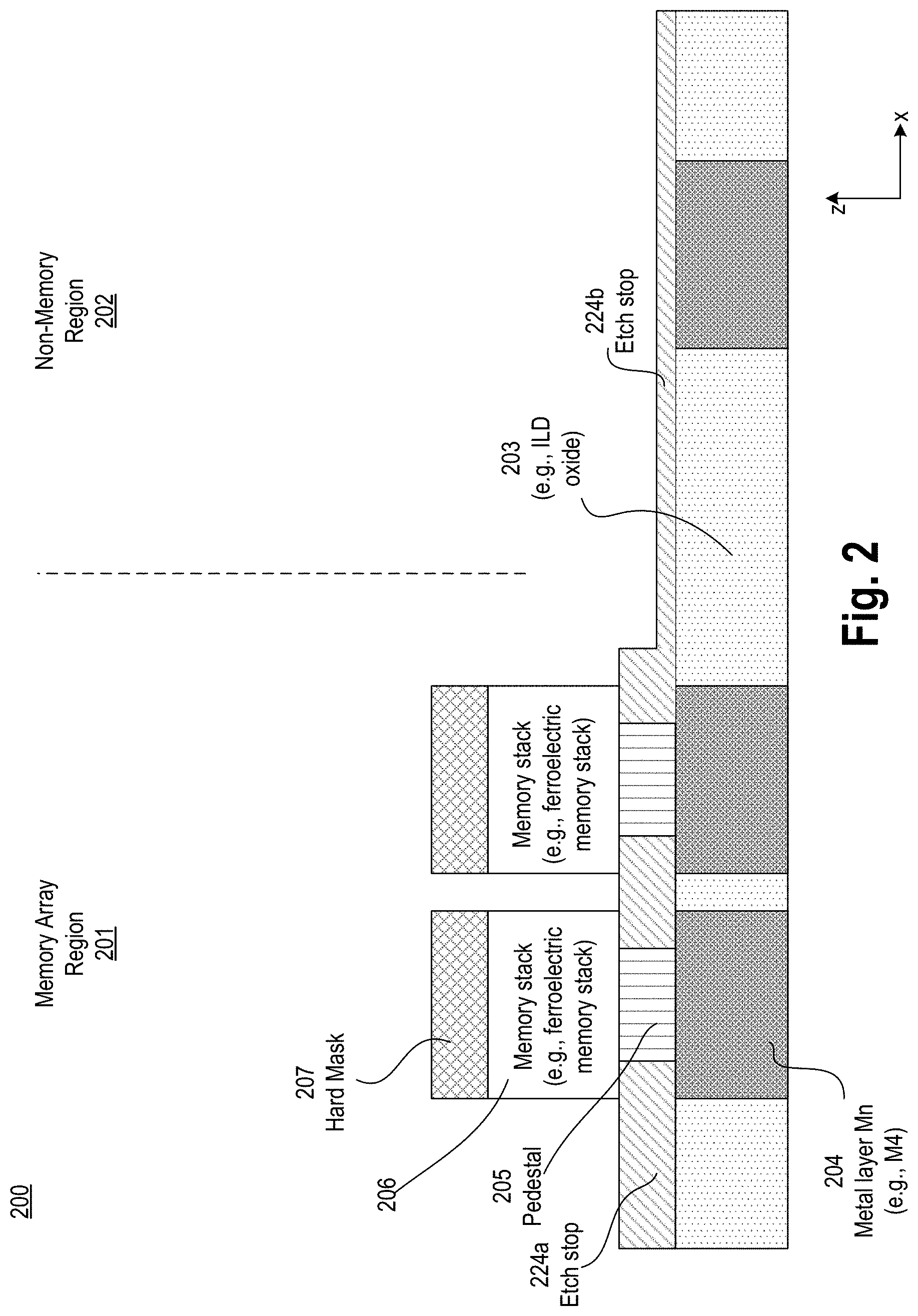 Patent US11785782 Figure 2 – Embedded memory with encapsulation layer adjacent to a memory stack