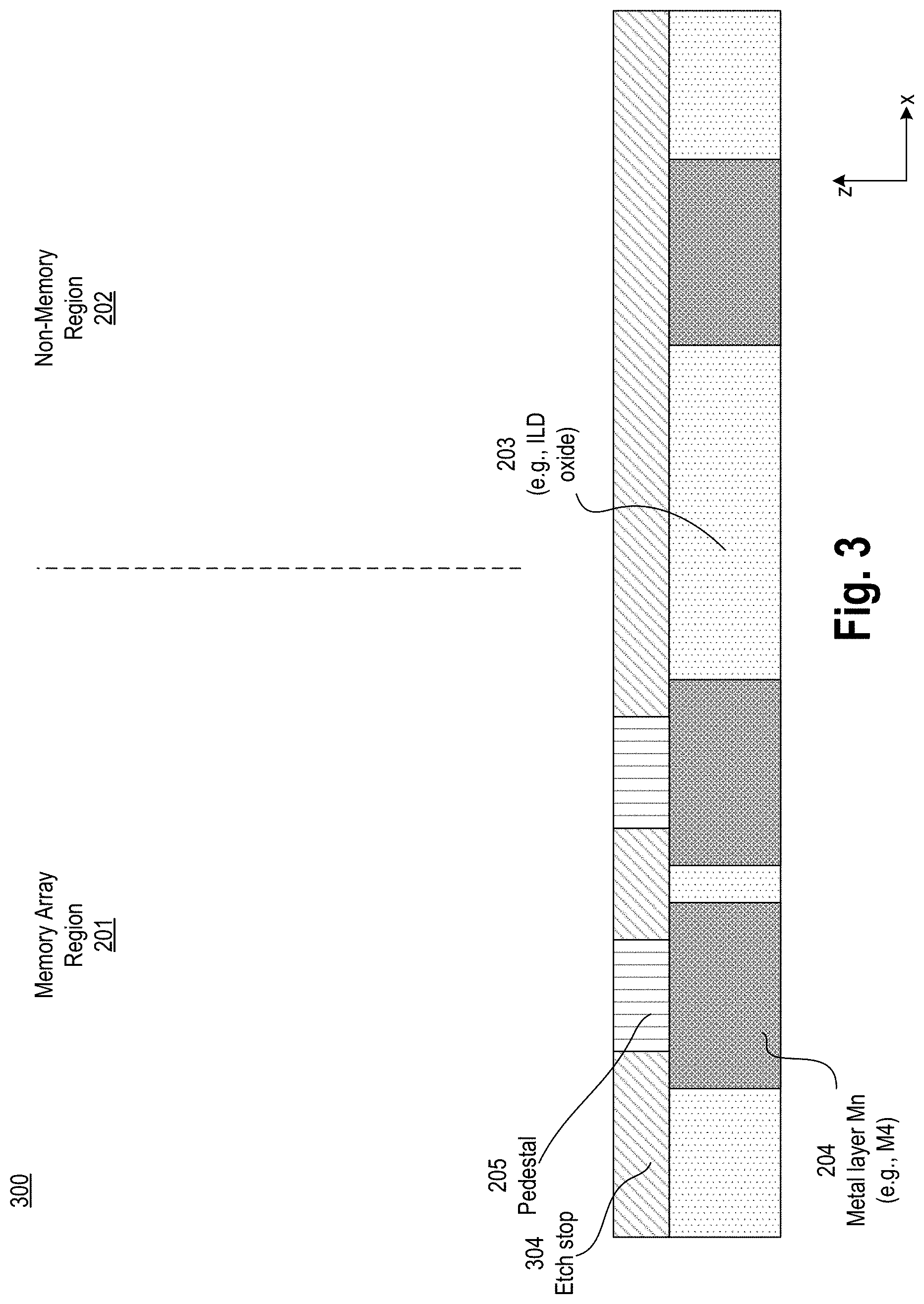 Patent US11785782 Figure 3 – Embedded memory with encapsulation layer adjacent to a memory stack