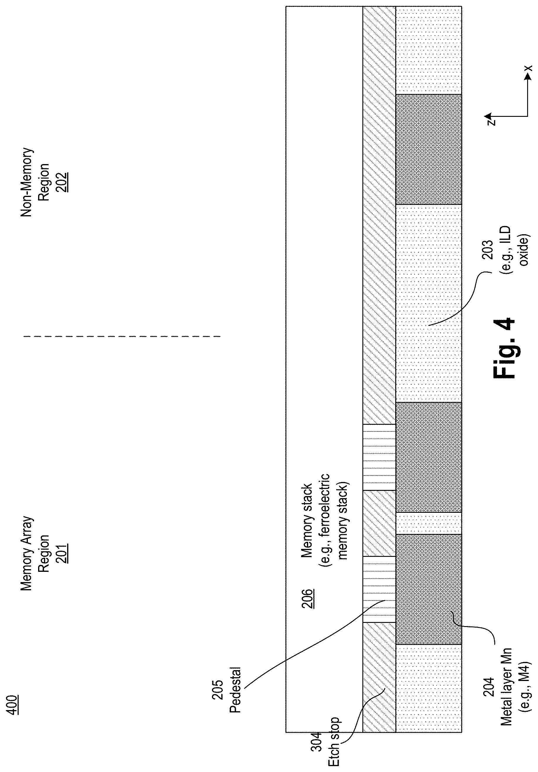 Patent US11785782 Figure 4 – Embedded memory with encapsulation layer adjacent to a memory stack