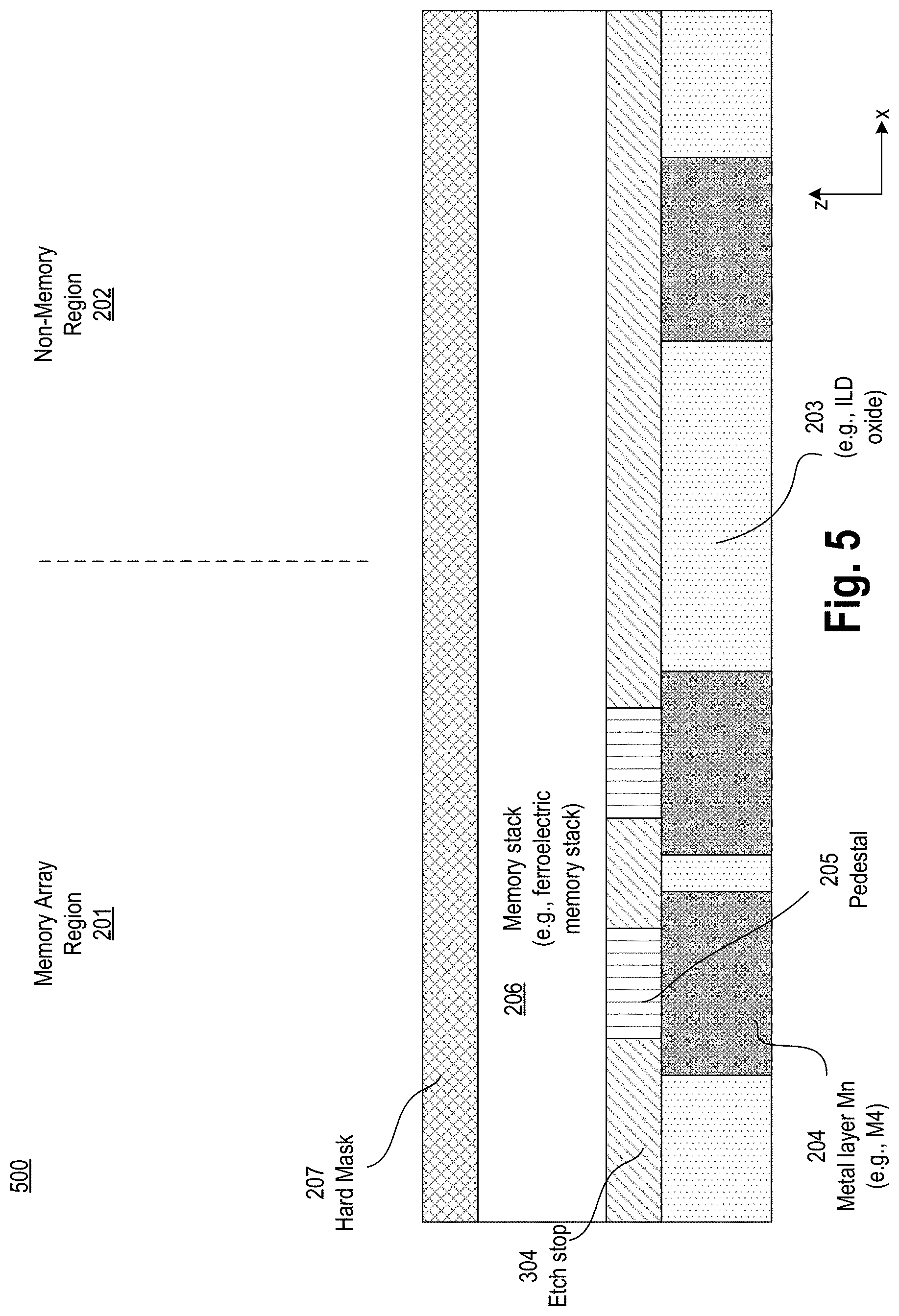 Patent US11785782 Figure 5 – Embedded memory with encapsulation layer adjacent to a memory stack