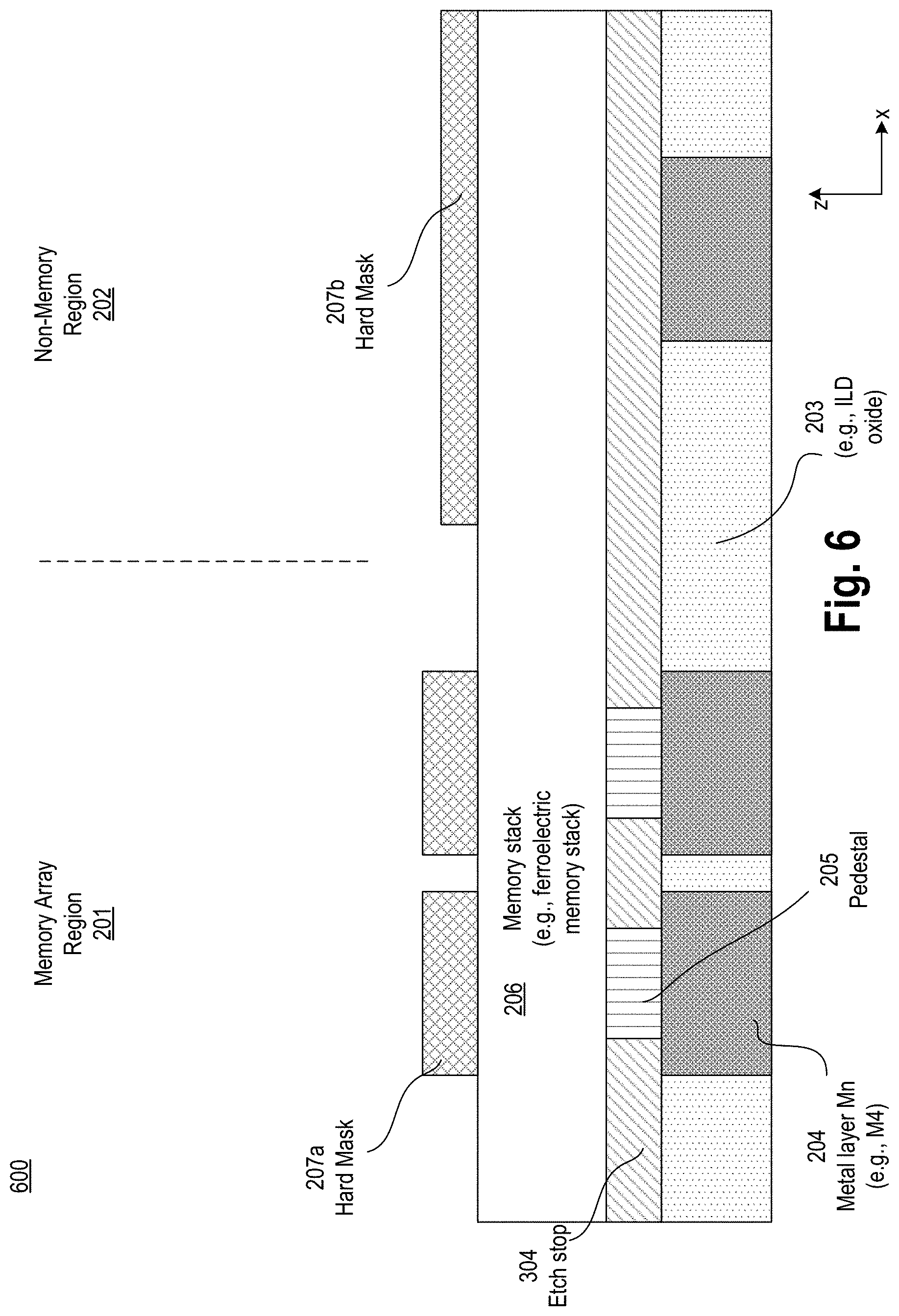 Patent US11785782 Figure 6 – Embedded memory with encapsulation layer adjacent to a memory stack