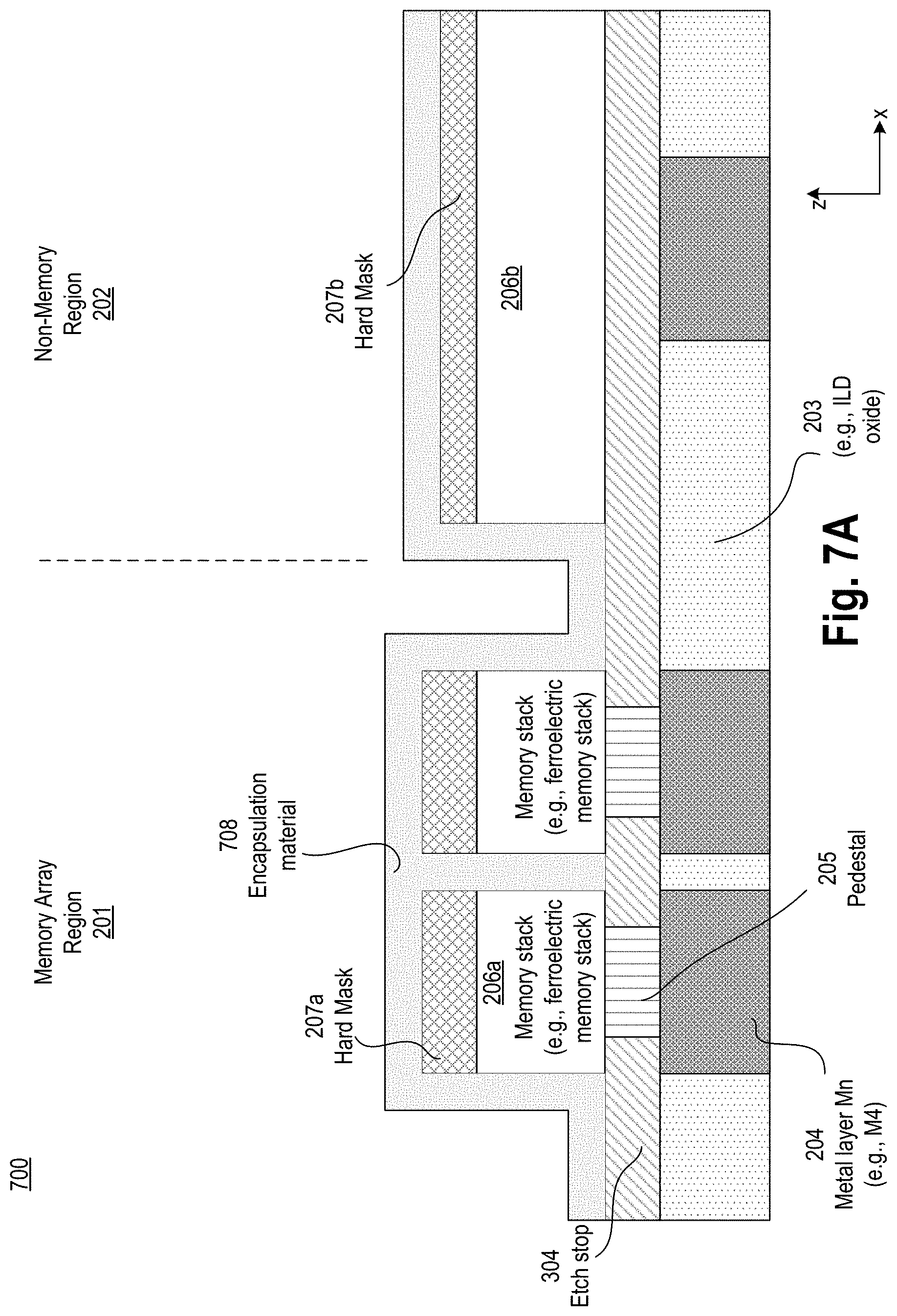 Patent US11785782 Figure 7 – Embedded memory with encapsulation layer adjacent to a memory stack